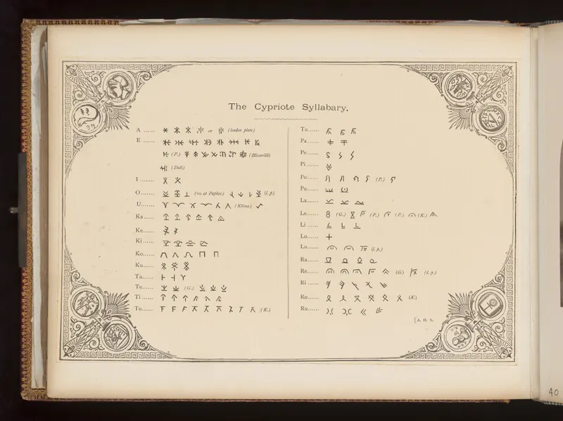 The Cypriot syllabary
