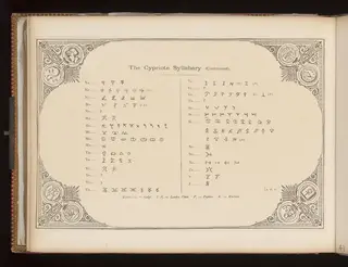 The Cypriot syllabary, fol. 40v