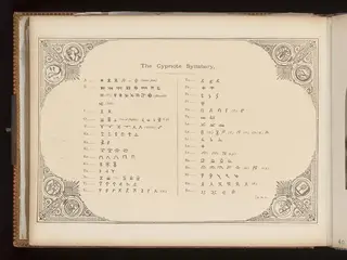 The Cypriot syllabary