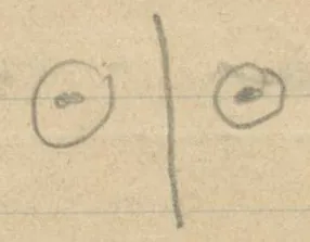 Two circles with central dots separated by a vertical line