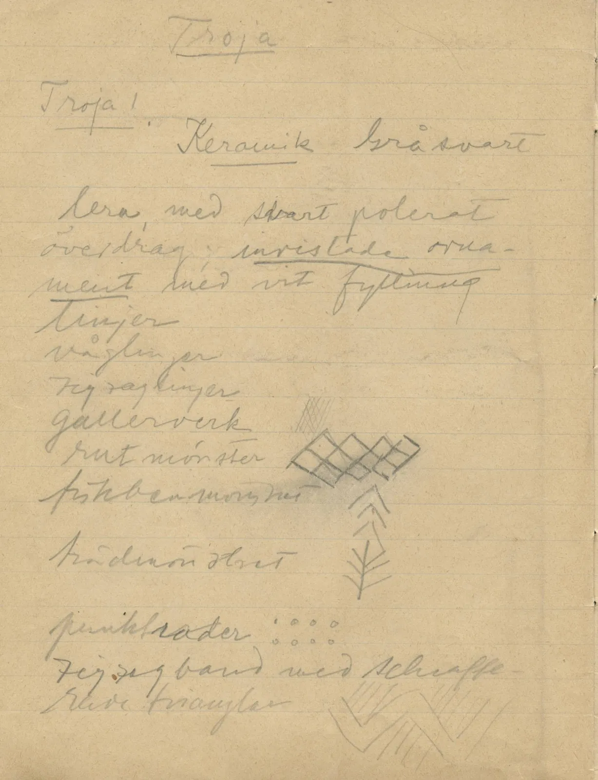 Scan 4 of notebook 000005 (Notes on pottery from Troy, the Cyclades and Crete), handwritten in Swedish, with drawings. The transcription and translation follow.