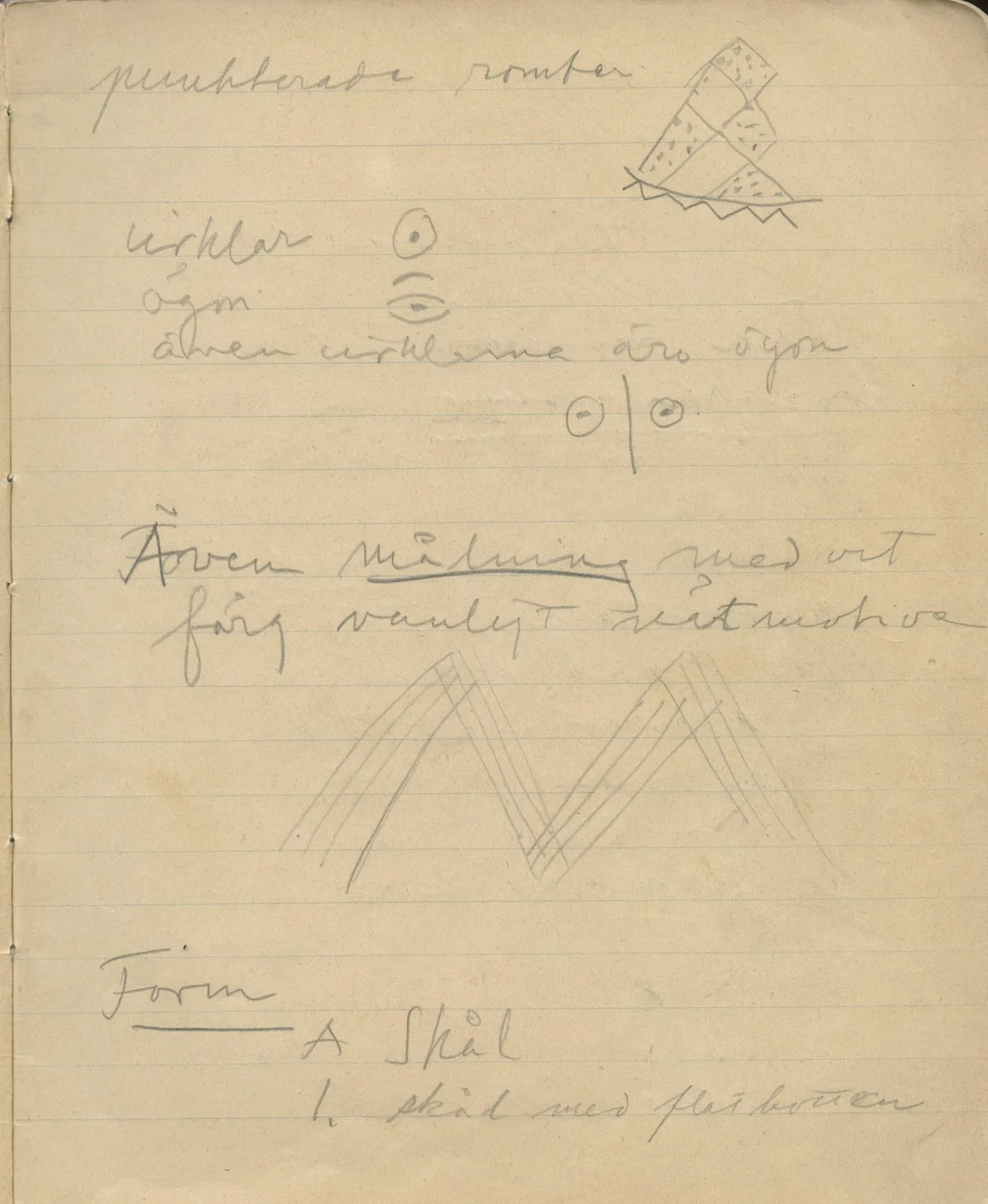 Scan 5 of notebook 000005 (Notes on pottery from Troy, the Cyclades and Crete), handwritten in Swedish, with drawings. The transcription and translation follow.