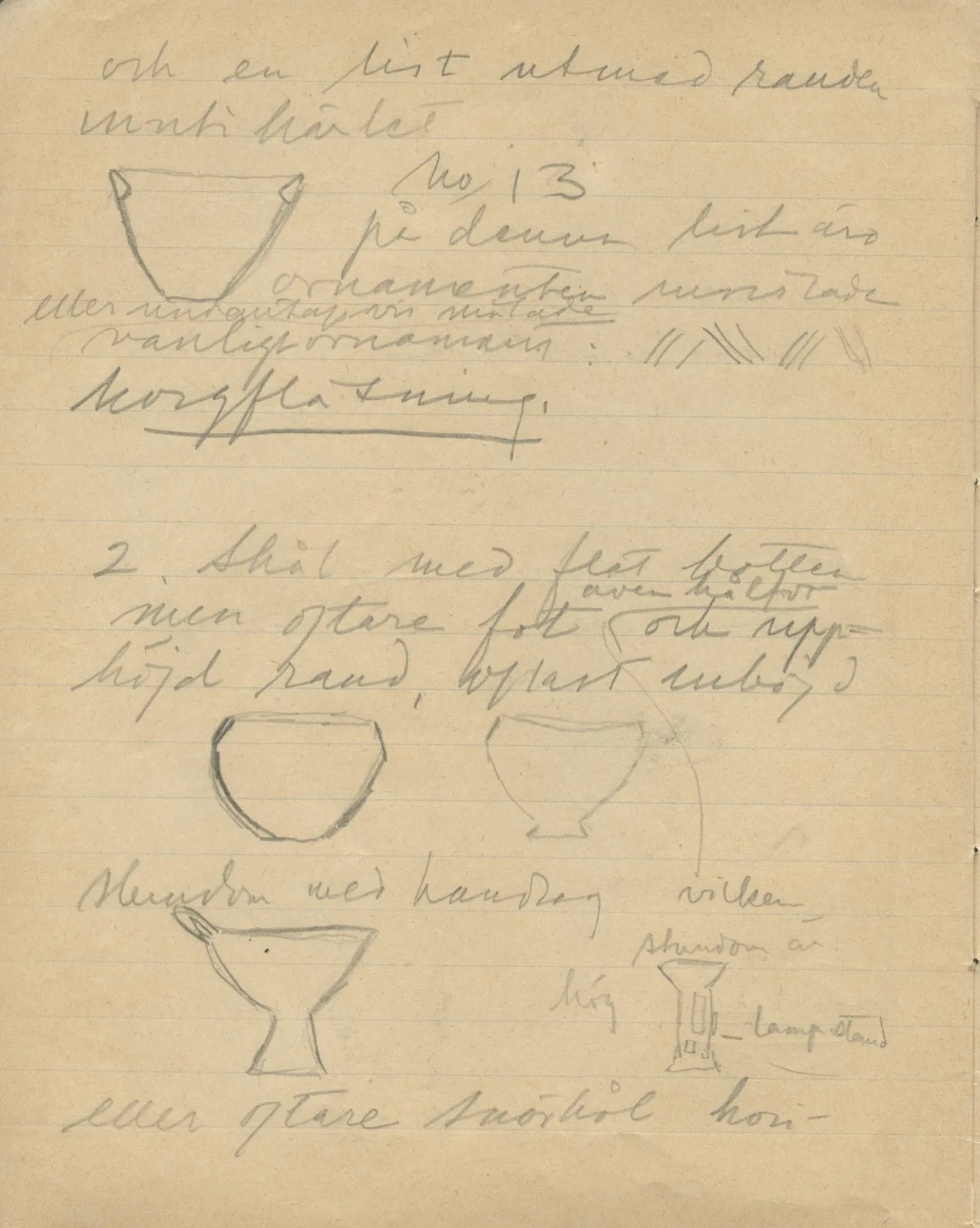 Scan 6 of notebook 000005 (Notes on pottery from Troy, the Cyclades and Crete), handwritten in Swedish, with drawings. The transcription and translation follow.