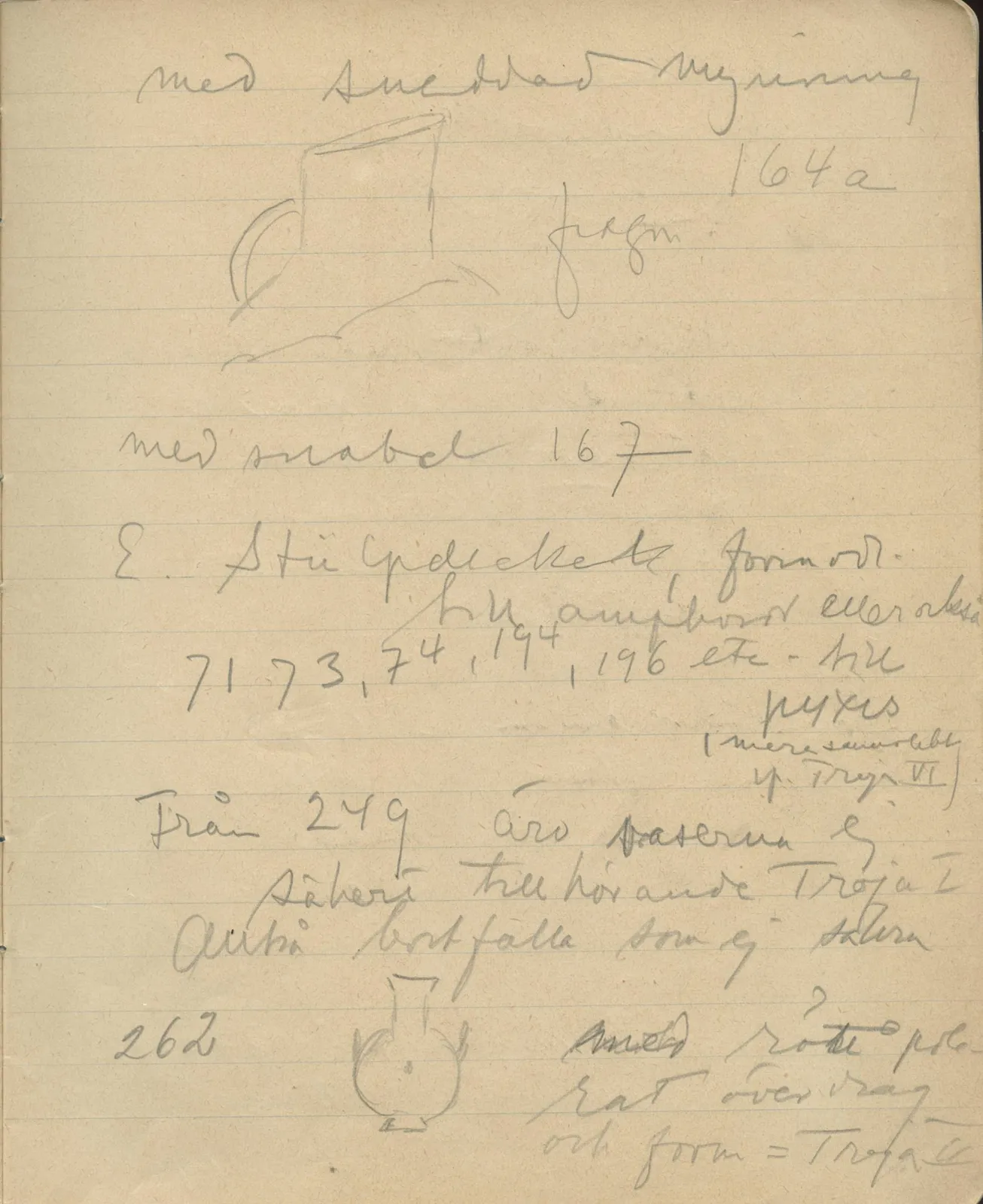Scan 9 of notebook 000005 (Notes on pottery from Troy, the Cyclades and Crete), handwritten in Swedish, with drawings. The transcription and translation follow.
