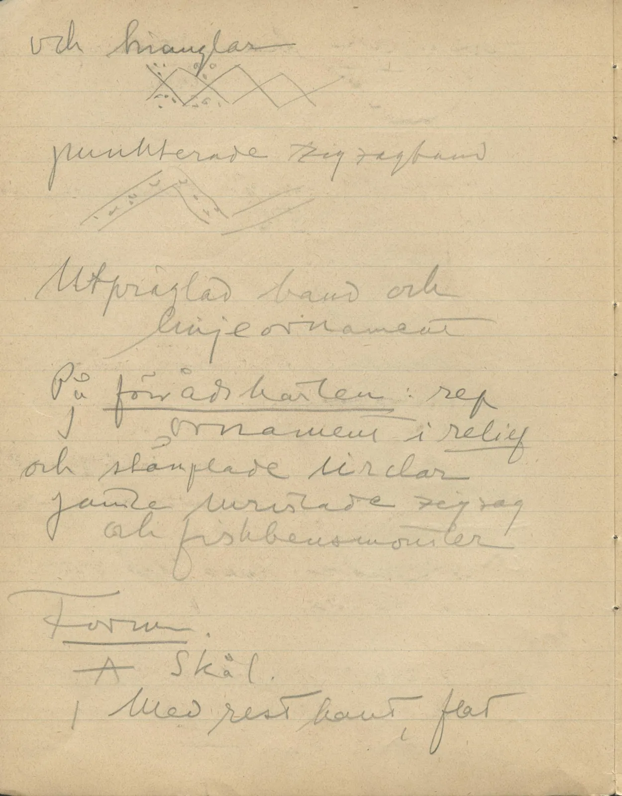 Scan 12 of notebook 000005 (Notes on pottery from Troy, the Cyclades and Crete), handwritten in Swedish, with drawings. The transcription and translation follow.
