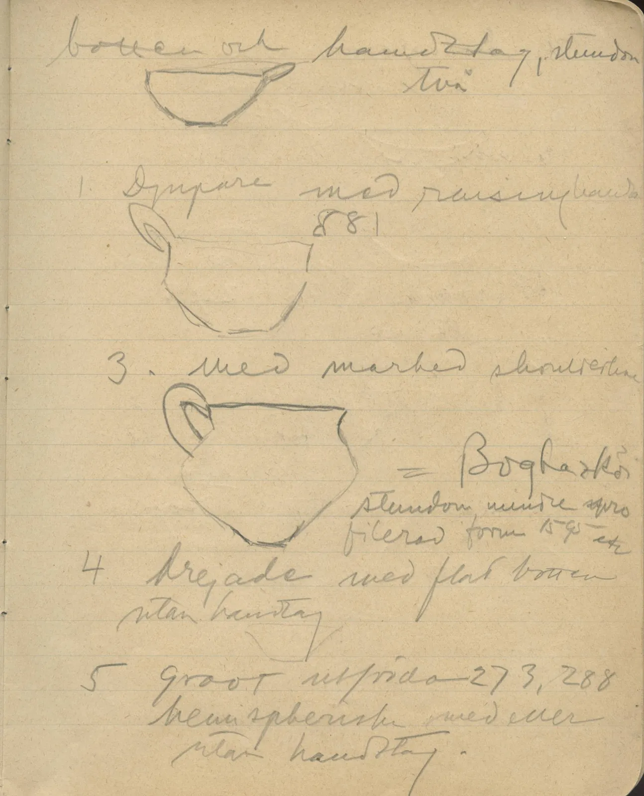 Scan 13 of notebook 000005 (Notes on pottery from Troy, the Cyclades and Crete), handwritten in Swedish, with drawings. The transcription and translation follow.