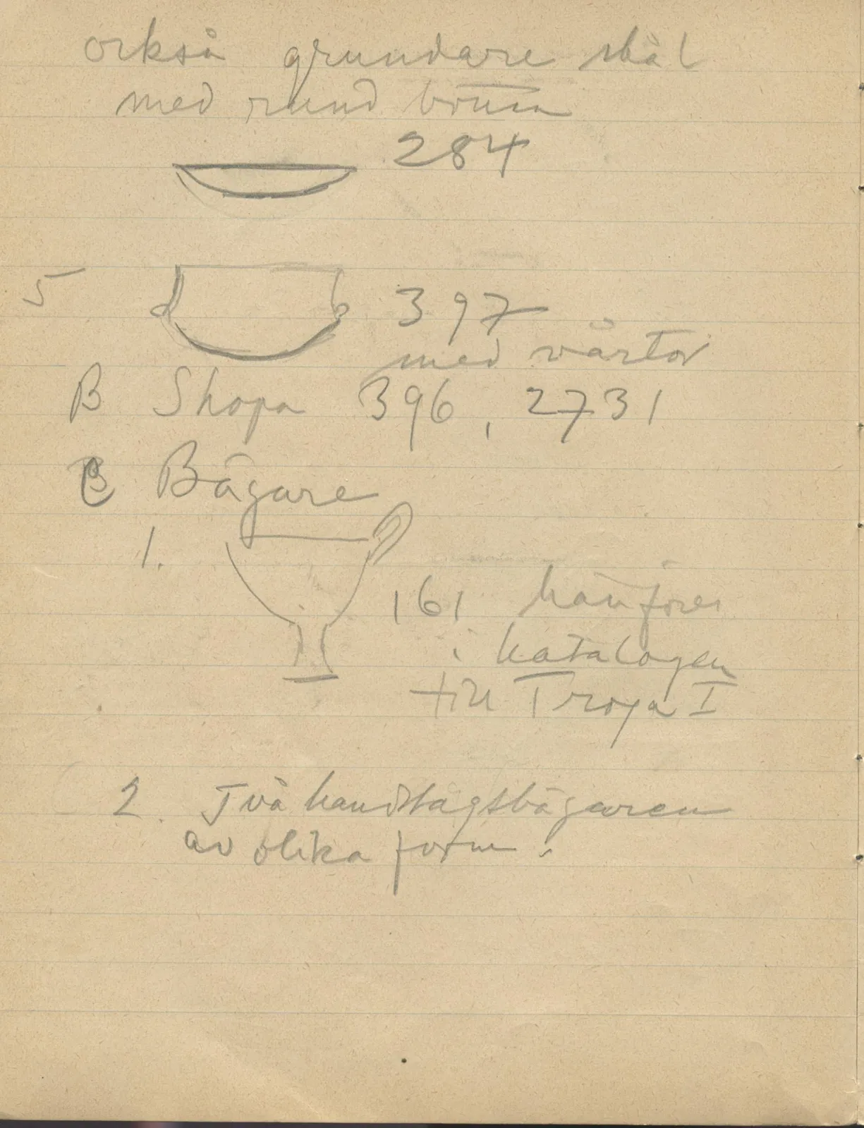 Scan 14 of notebook 000005 (Notes on pottery from Troy, the Cyclades and Crete), handwritten in Swedish, with drawings. The transcription and translation follow.