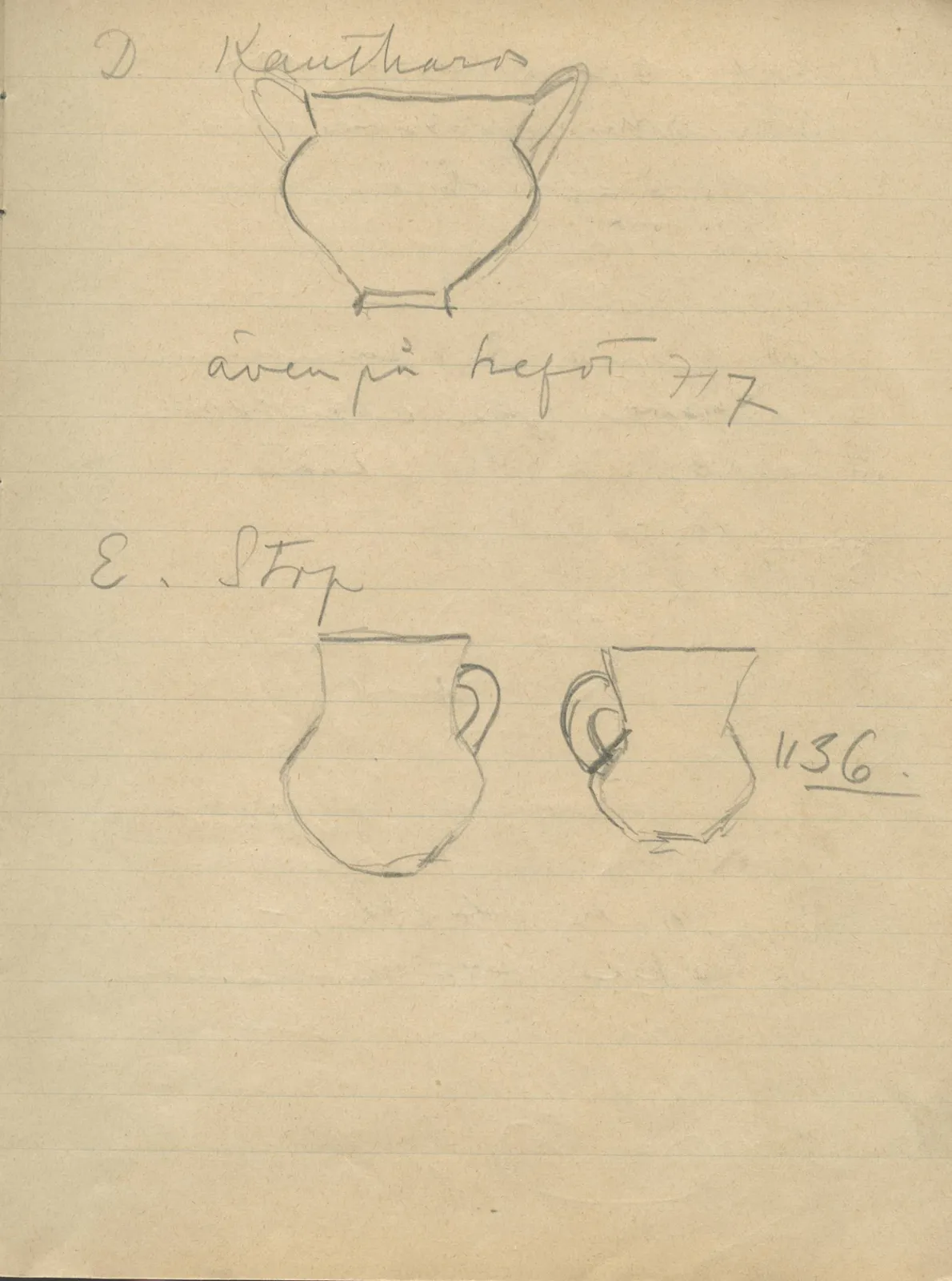 Scan 15 of notebook 000005 (Notes on pottery from Troy, the Cyclades and Crete), handwritten in Swedish, with drawings. The transcription and translation follow.