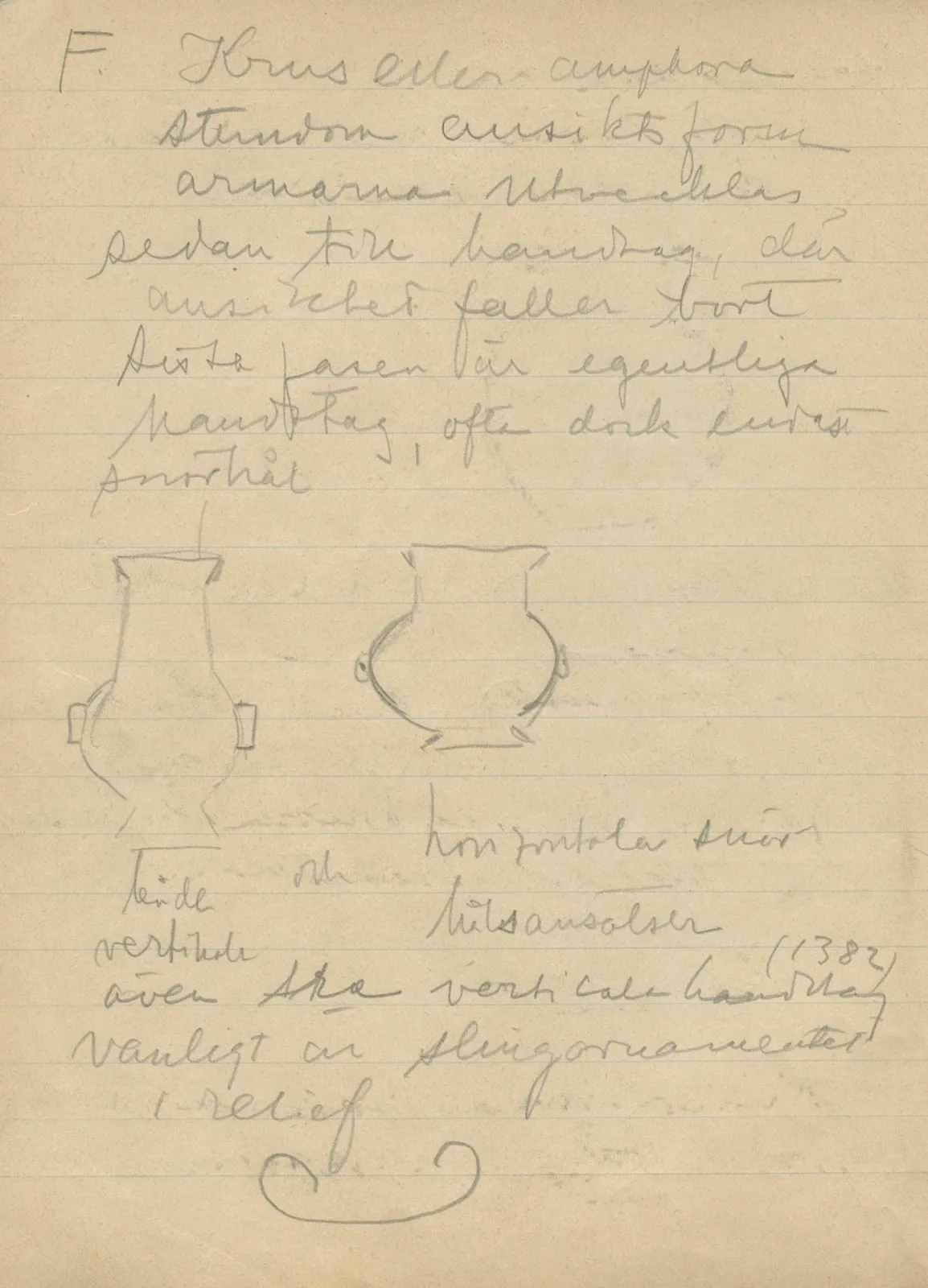 Scan 16 of notebook 000005 (Notes on pottery from Troy, the Cyclades and Crete), handwritten in Swedish, with drawings. The transcription and translation follow.