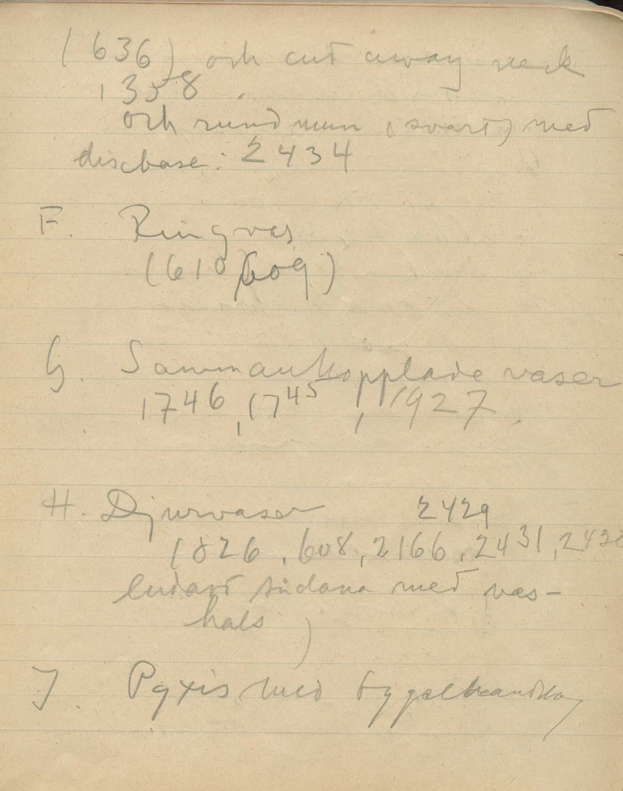 Scan 19 of notebook 000005 (Notes on pottery from Troy, the Cyclades and Crete), handwritten in Swedish. The transcription and translation follow.