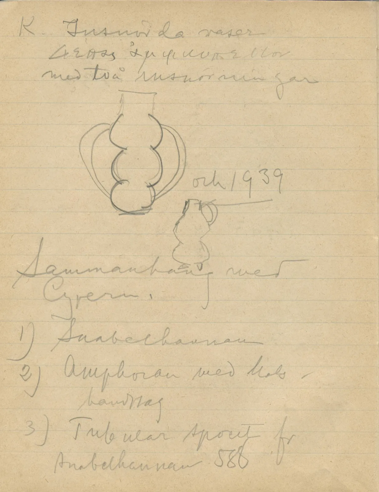 Scan 20 of notebook 000005 (Notes on pottery from Troy, the Cyclades and Crete), handwritten in Swedish, with drawings. The transcription and translation follow.