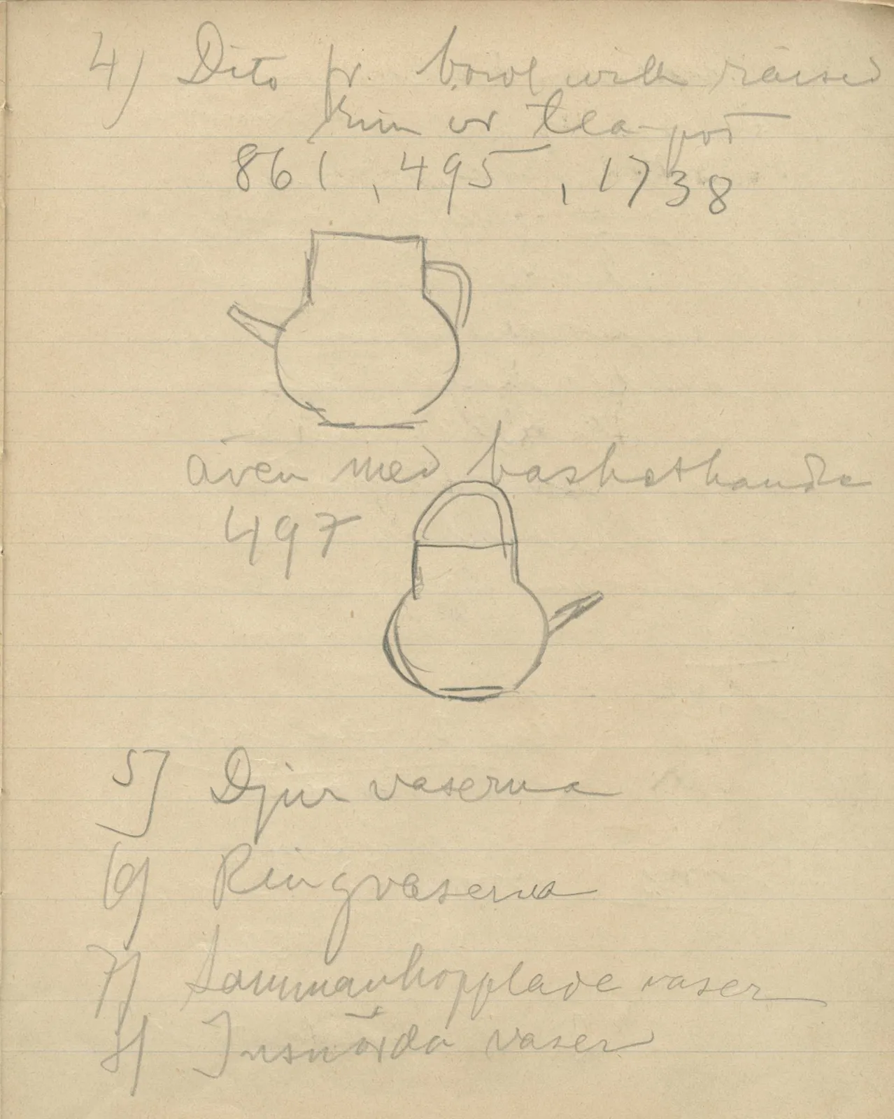 Scan 21 of notebook 000005 (Notes on pottery from Troy, the Cyclades and Crete), handwritten in Swedish, with drawings. The transcription and translation follow.