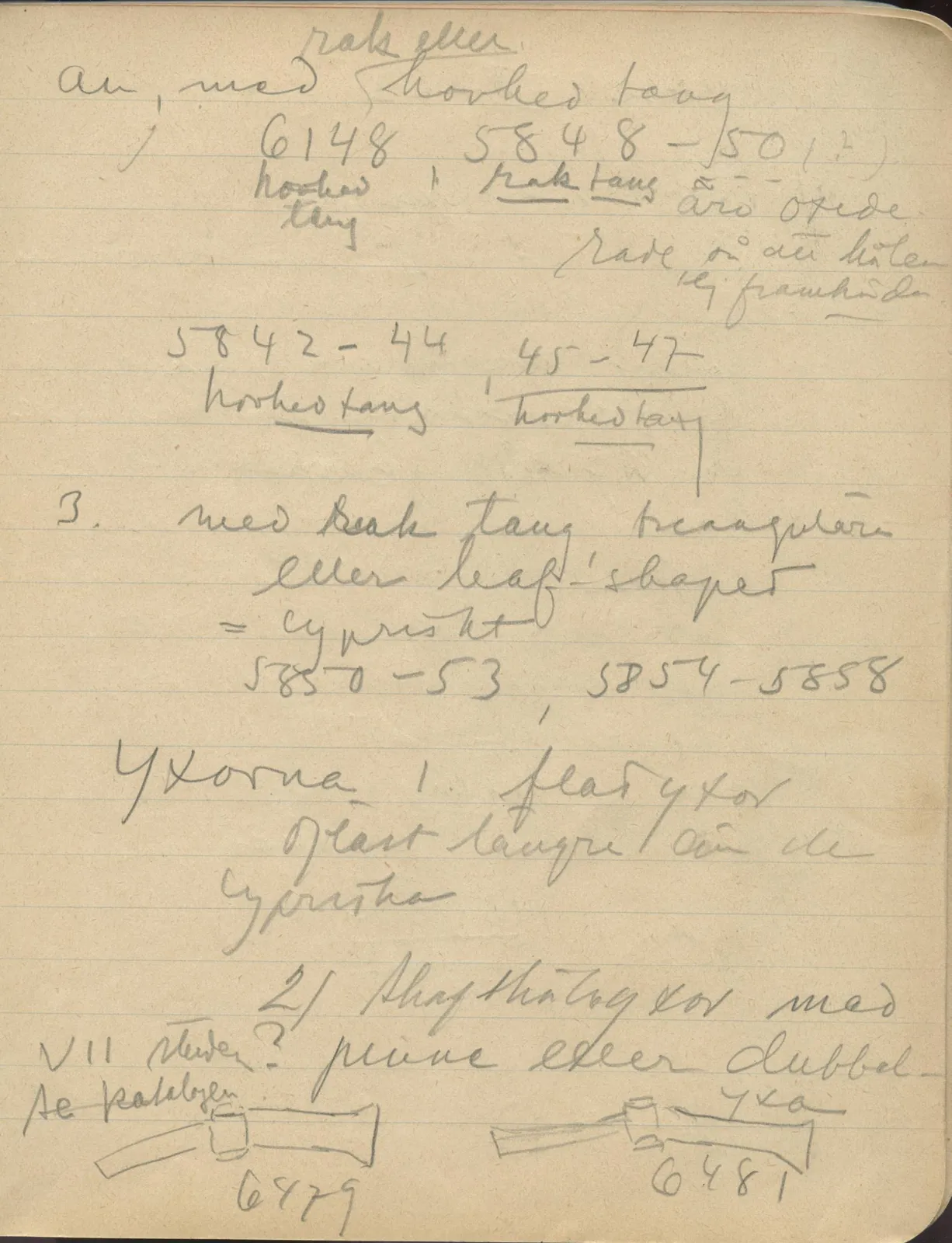 Scan 23 of notebook 000005 (Notes on pottery from Troy, the Cyclades and Crete), handwritten in Swedish, with drawings. The transcription and translation follow.