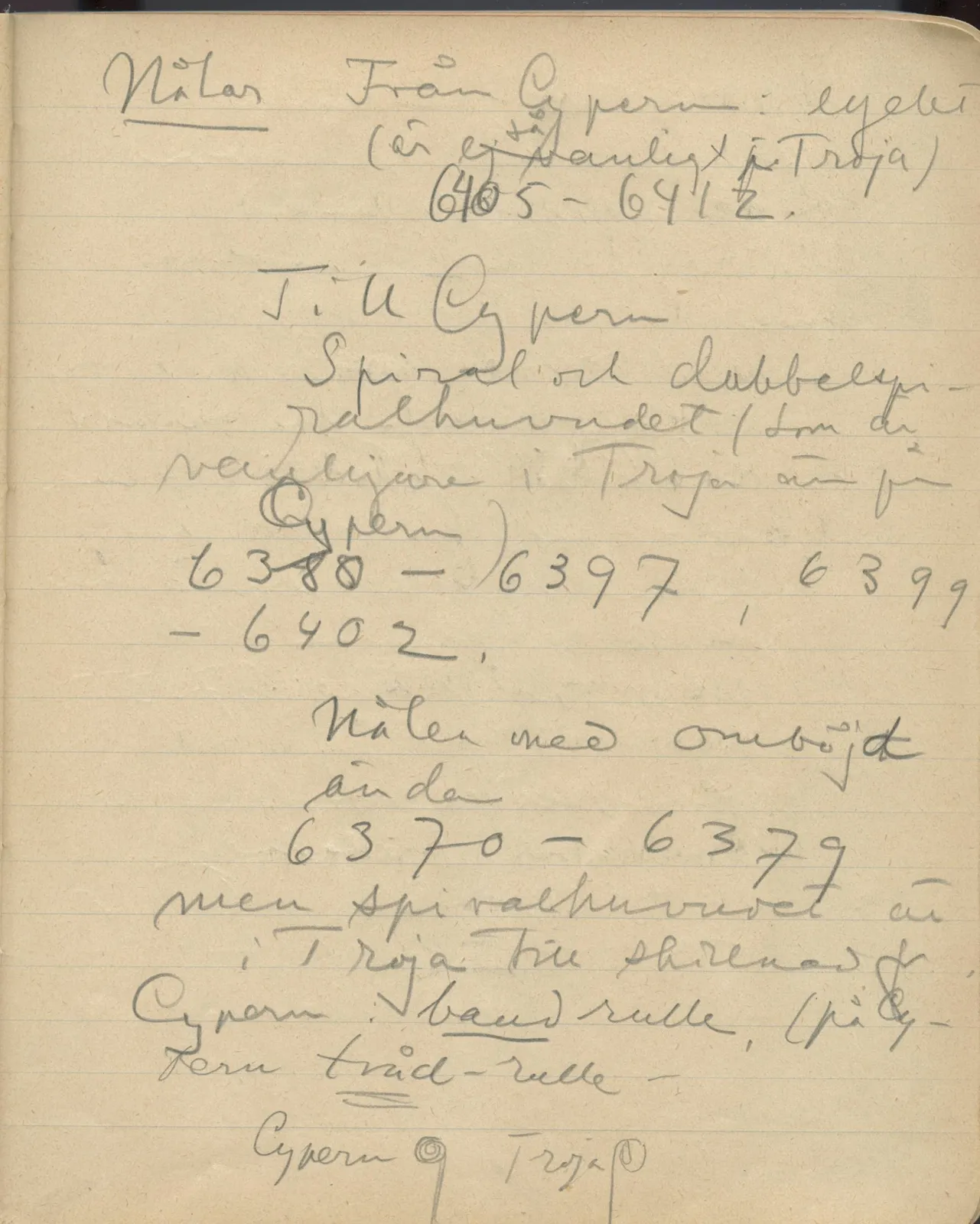 Scan 25 of notebook 000005 (Notes on pottery from Troy, the Cyclades and Crete), handwritten in Swedish, with drawings. The transcription and translation follow.