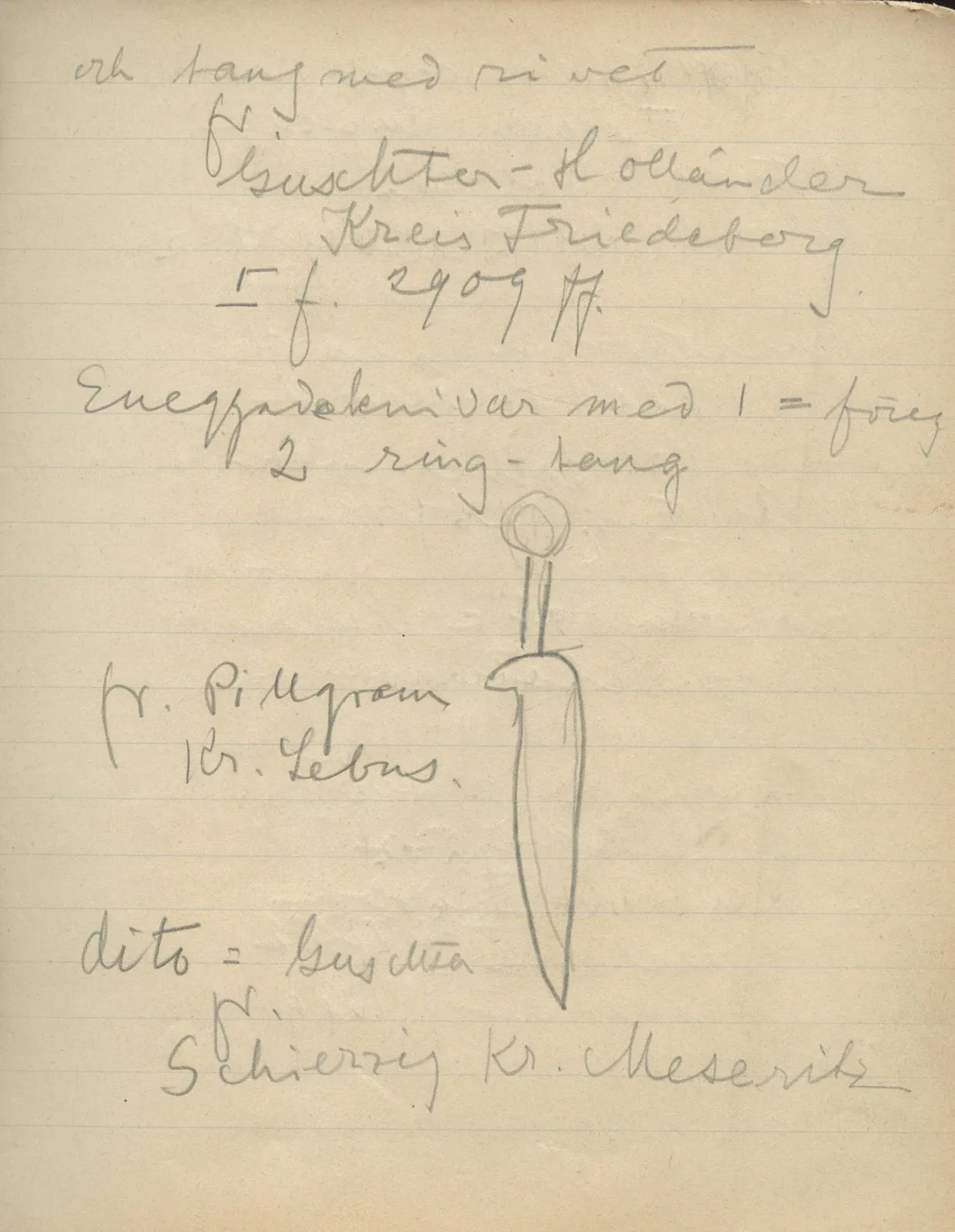 Scan 35 of notebook 000005 (Notes on pottery from Troy, the Cyclades and Crete), handwritten in Swedish, with drawings. The transcription and translation follow.