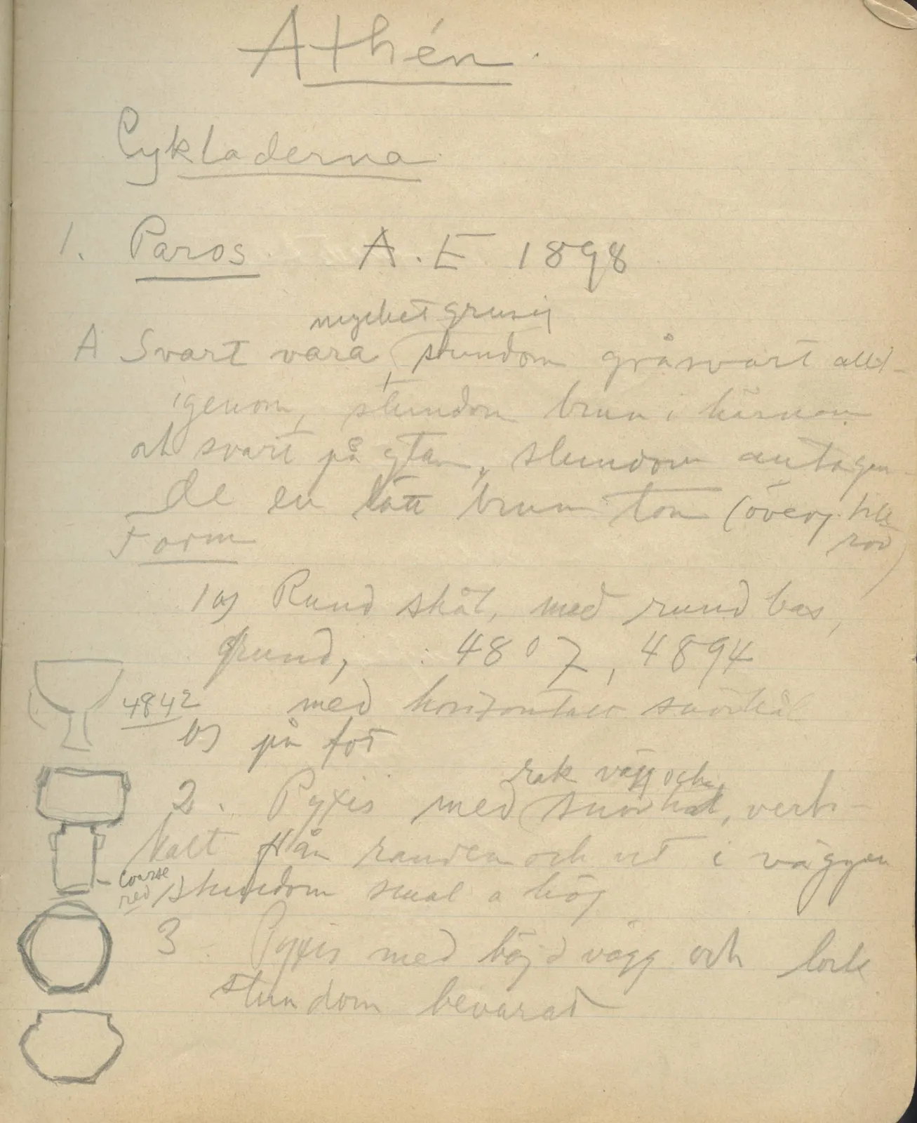 Scan 42 of notebook 000005 (Notes on pottery from Troy, the Cyclades and Crete), handwritten in Swedish, with drawings. The transcription and translation follow.
