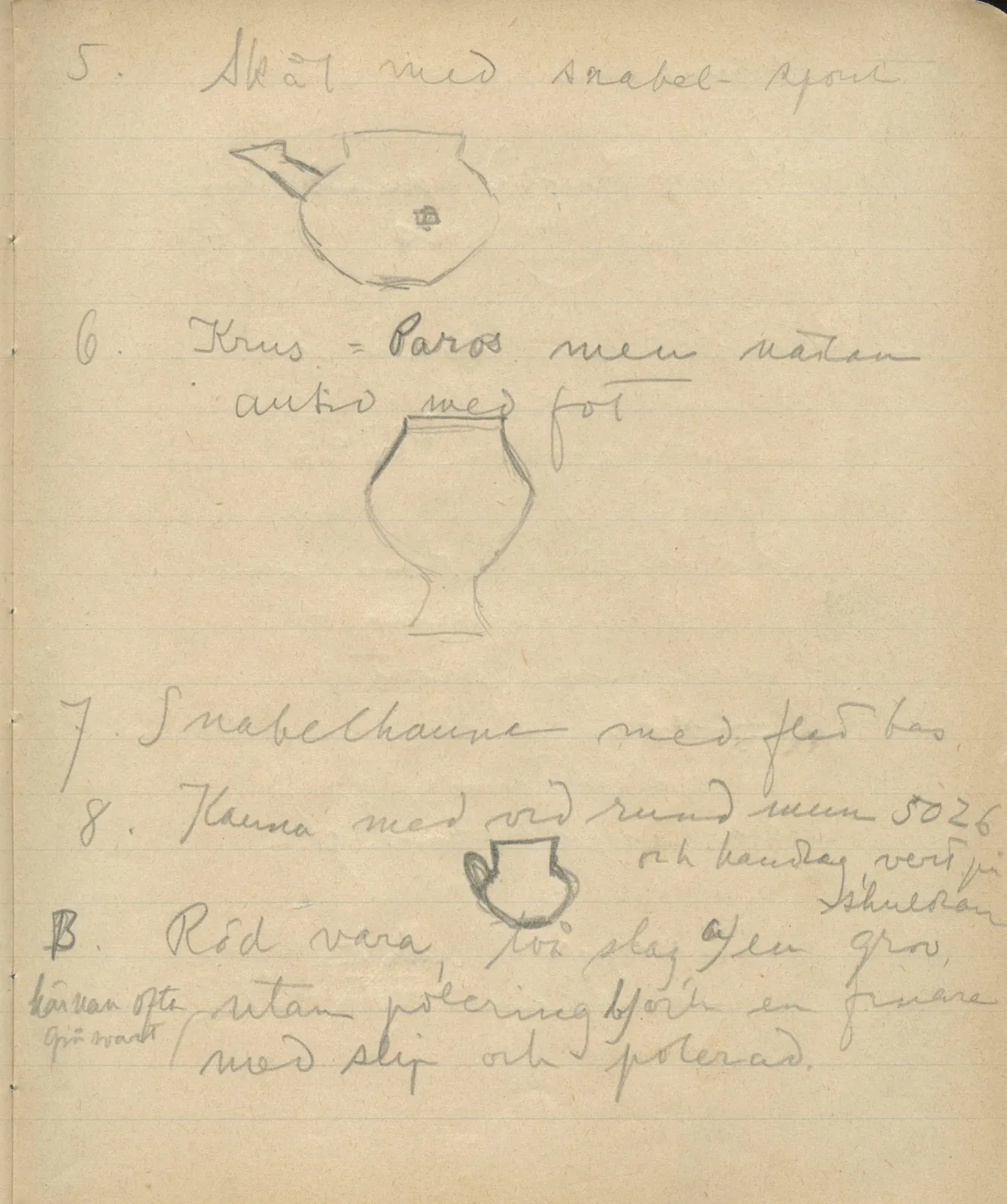 Scan 46 of notebook 000005 (Notes on pottery from Troy, the Cyclades and Crete), handwritten in Swedish, with drawings. The transcription and translation follow.