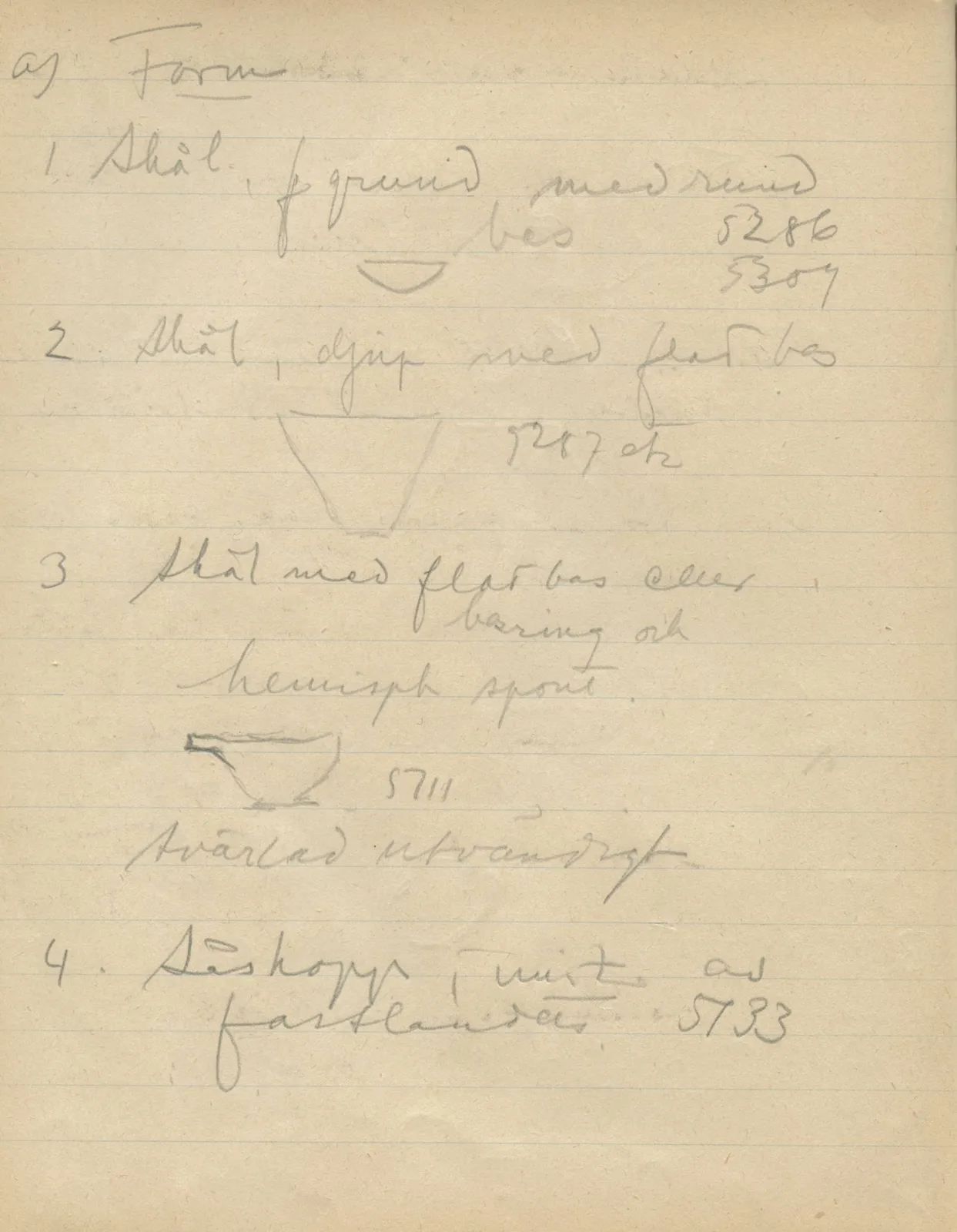 Scan 47 of notebook 000005 (Notes on pottery from Troy, the Cyclades and Crete), handwritten in Swedish, with drawings. The transcription and translation follow.