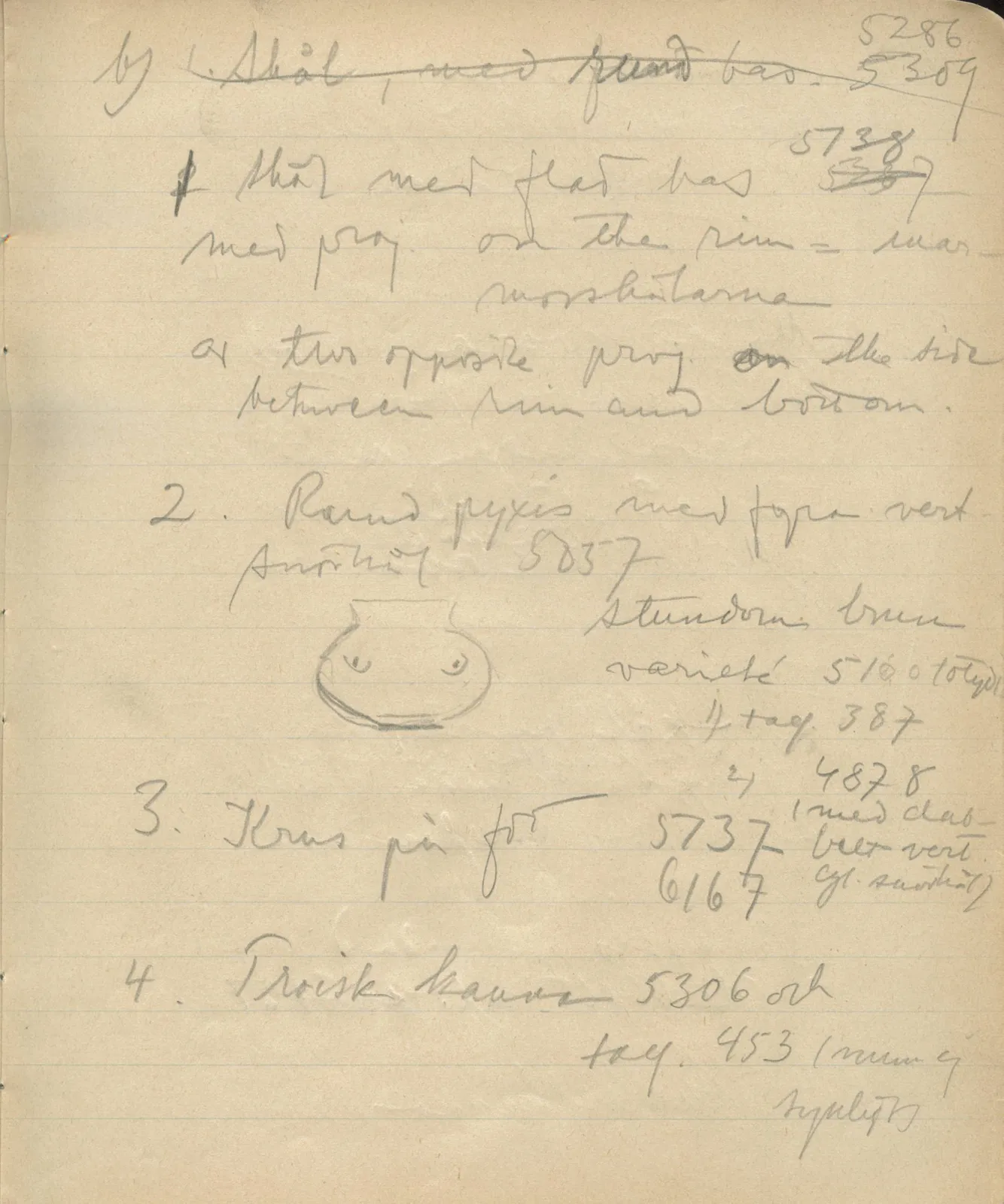 Scan 48 of notebook 000005 (Notes on pottery from Troy, the Cyclades and Crete), handwritten in Swedish, with drawings. The transcription and translation follow.