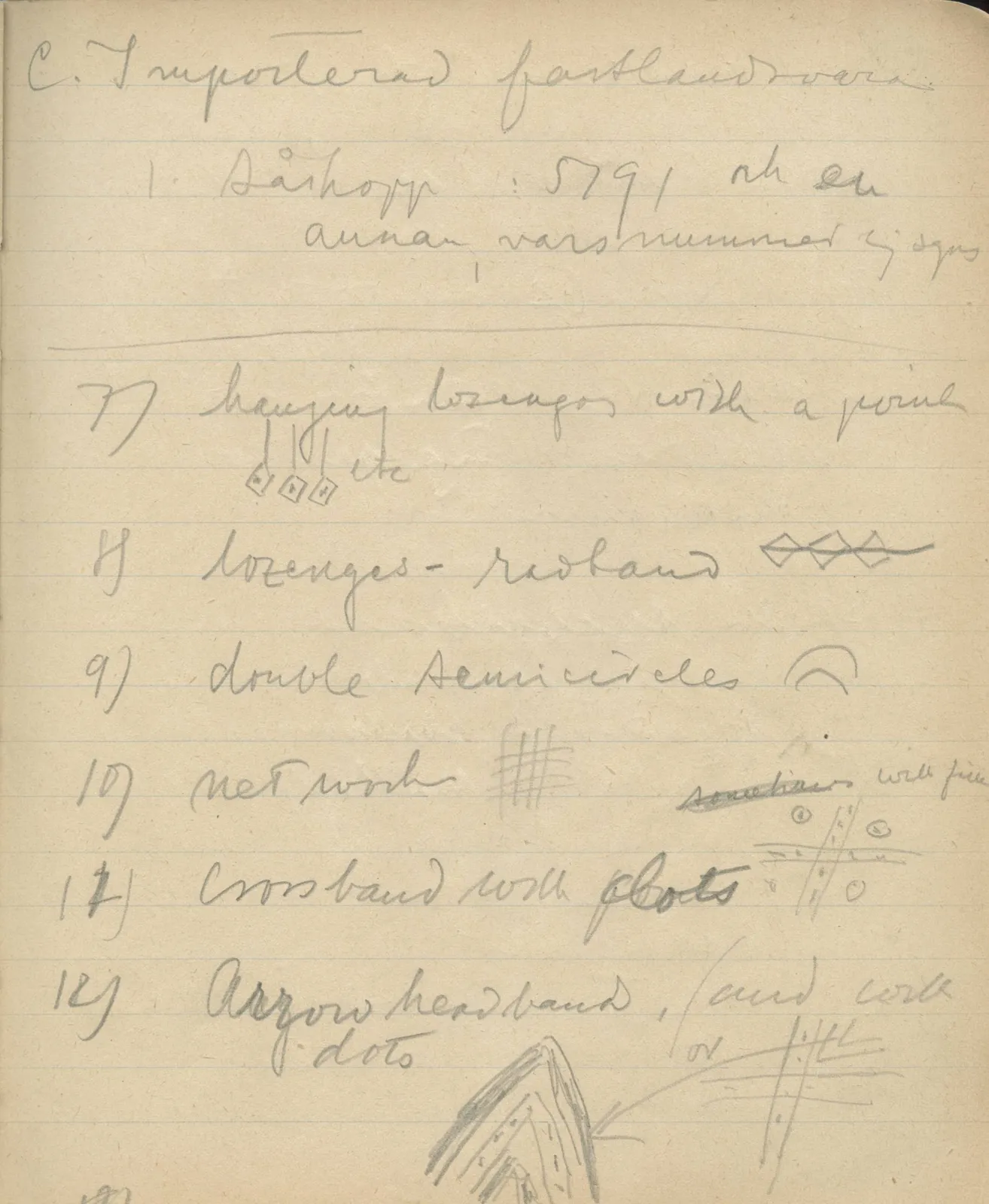 Scan 52 of notebook 000005 (Notes on pottery from Troy, the Cyclades and Crete), handwritten in Swedish, with drawings. The transcription and translation follow.
