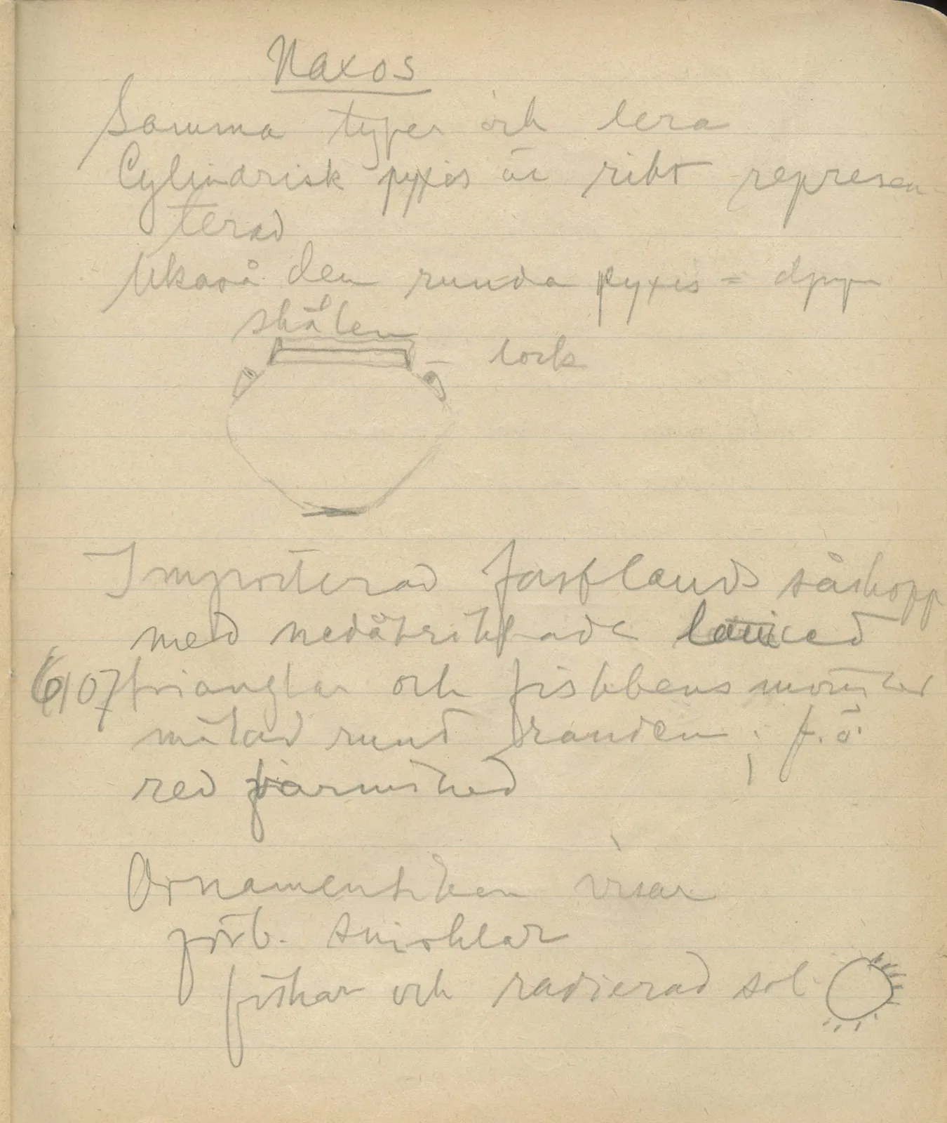 Scan 54 of notebook 000005 (Notes on pottery from Troy, the Cyclades and Crete), handwritten in Swedish, with drawings. The transcription and translation follow.