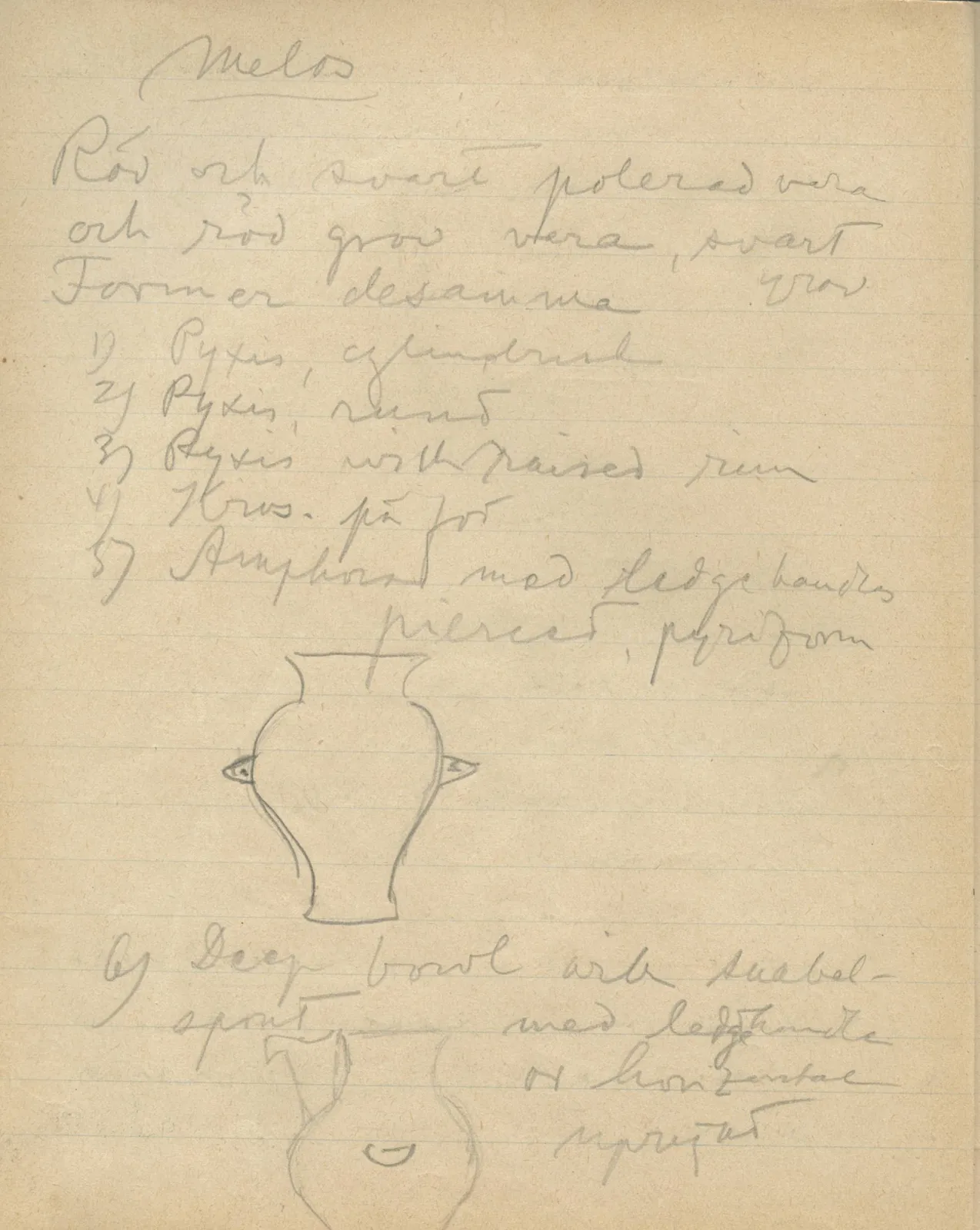 Scan 55 of notebook 000005 (Notes on pottery from Troy, the Cyclades and Crete), handwritten in Swedish, with drawings. The transcription and translation follow.