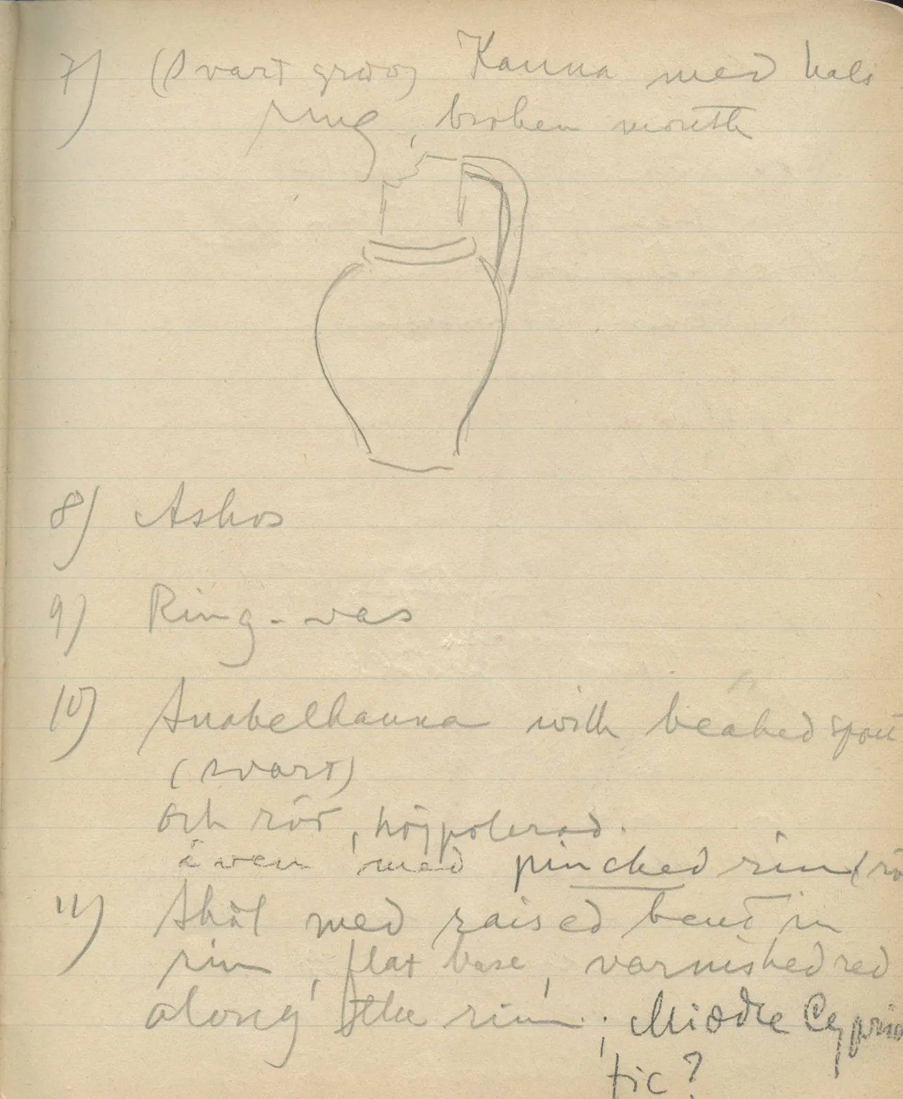 Scan 56 of notebook 000005 (Notes on pottery from Troy, the Cyclades and Crete), handwritten in Swedish, with drawings. The transcription and translation follow.