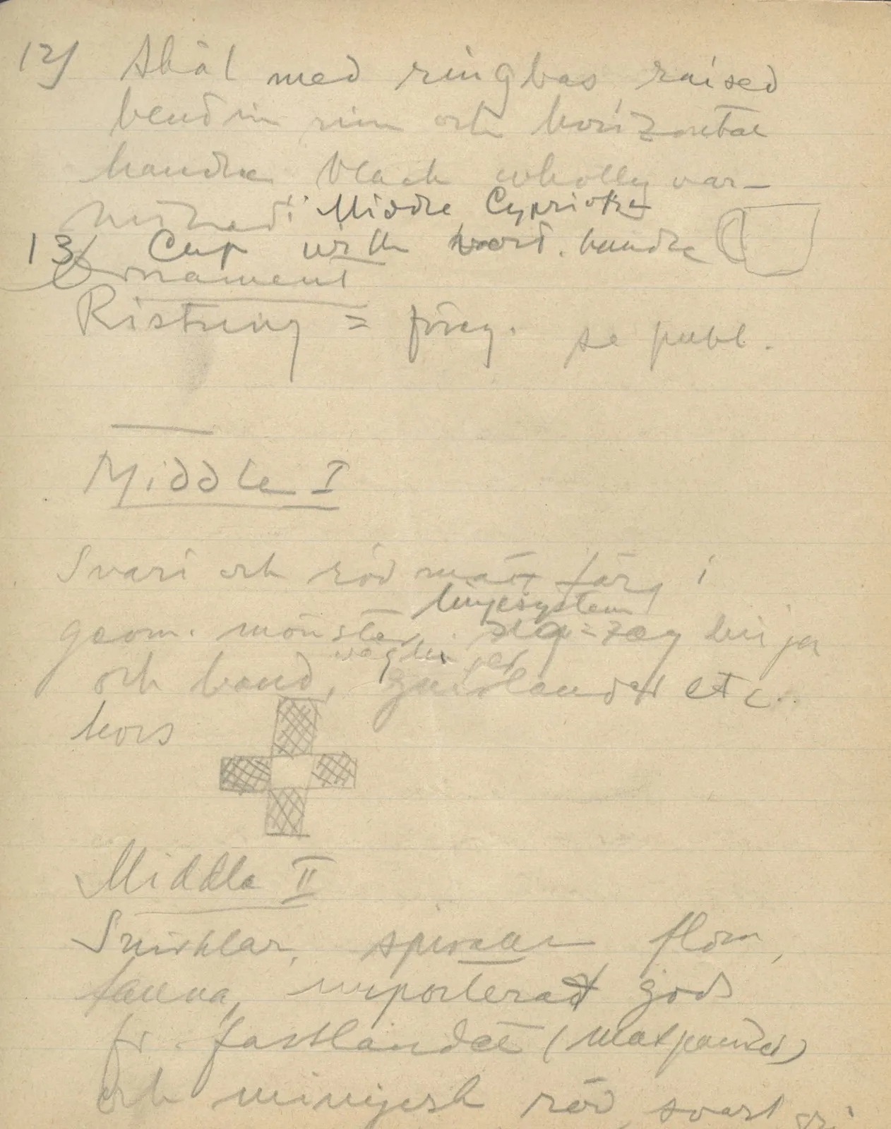 Scan 57 of notebook 000005 (Notes on pottery from Troy, the Cyclades and Crete), handwritten in Swedish, with drawings. The transcription and translation follow.