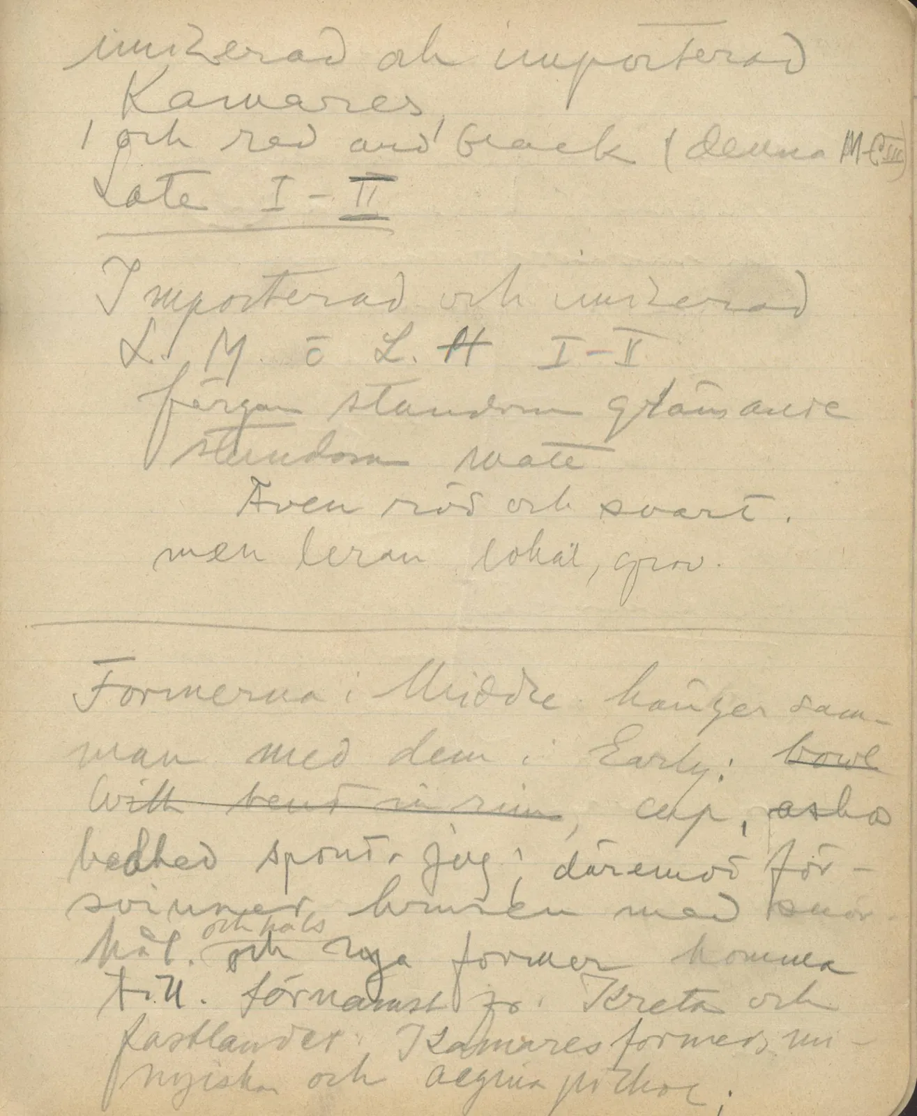 Scan 58 of notebook 000005 (Notes on pottery from Troy, the Cyclades and Crete), handwritten in Swedish. The transcription and translation follow.