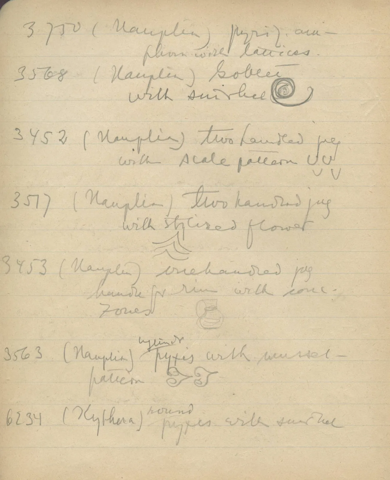 Scan 61 of notebook 000005 (Notes on pottery from Troy, the Cyclades and Crete), handwritten in Swedish, with drawings. The transcription and translation follow.