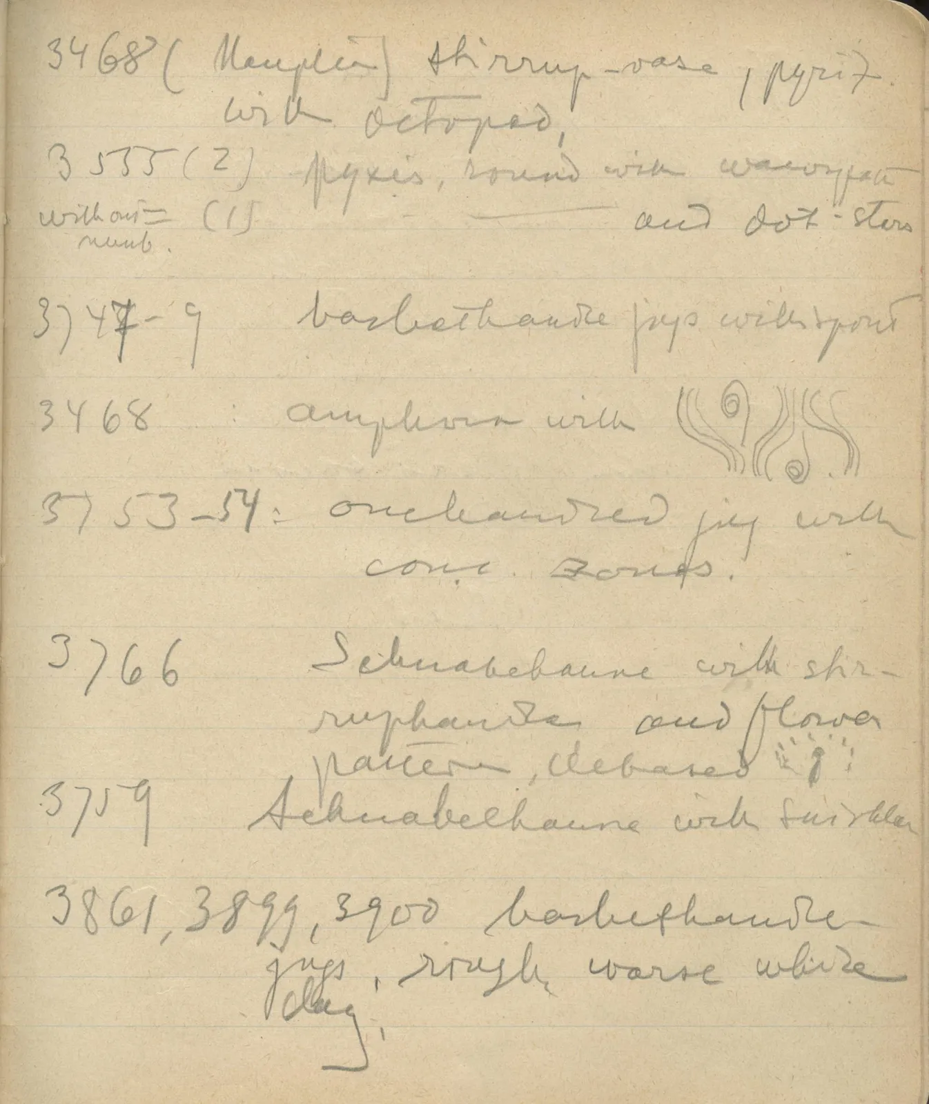Scan 62 of notebook 000005 (Notes on pottery from Troy, the Cyclades and Crete), handwritten in Swedish. The transcription and translation follow.
