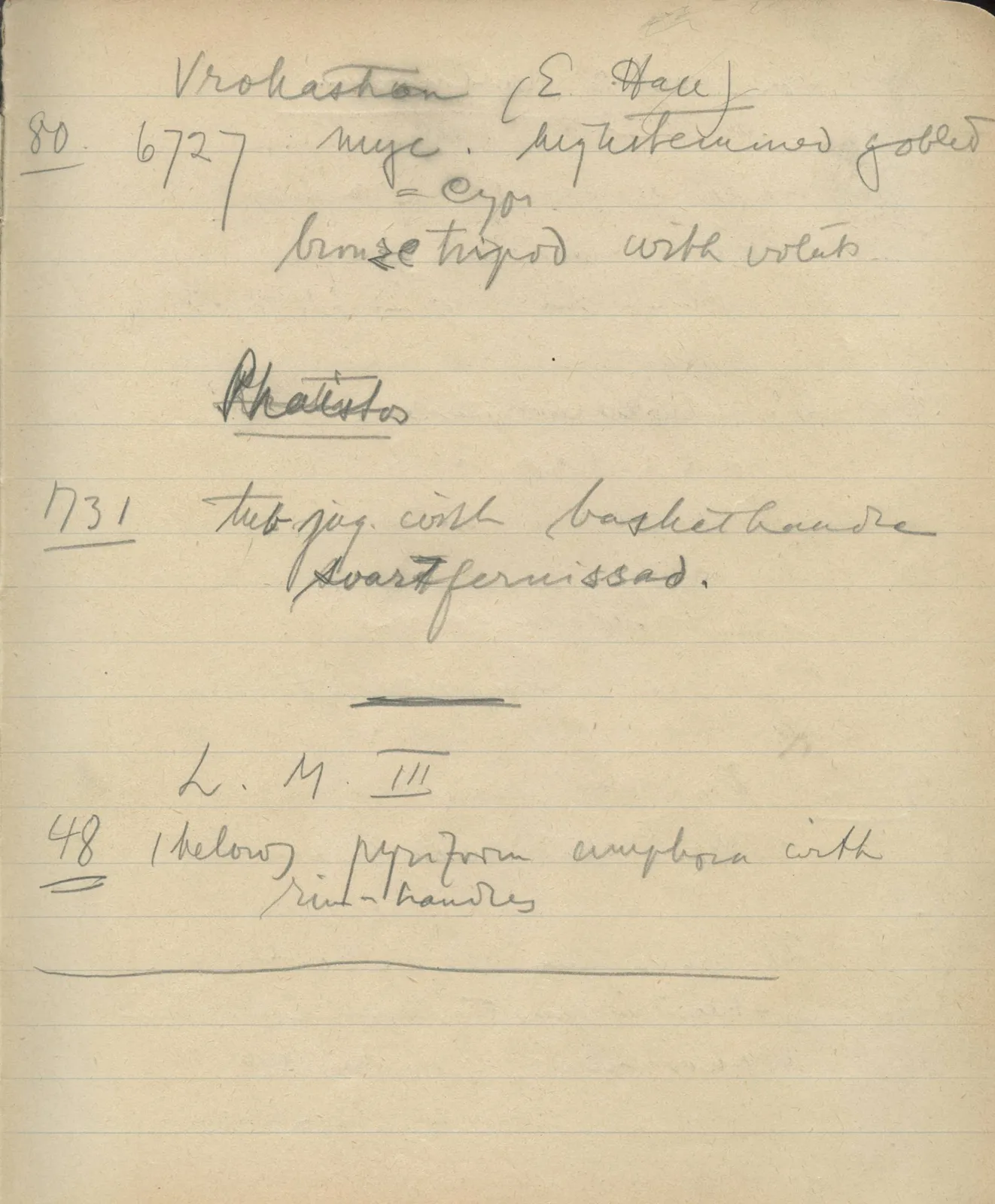 Scan 66 of notebook 000005 (Notes on pottery from Troy, the Cyclades and Crete), handwritten in Swedish. The transcription and translation follow.
