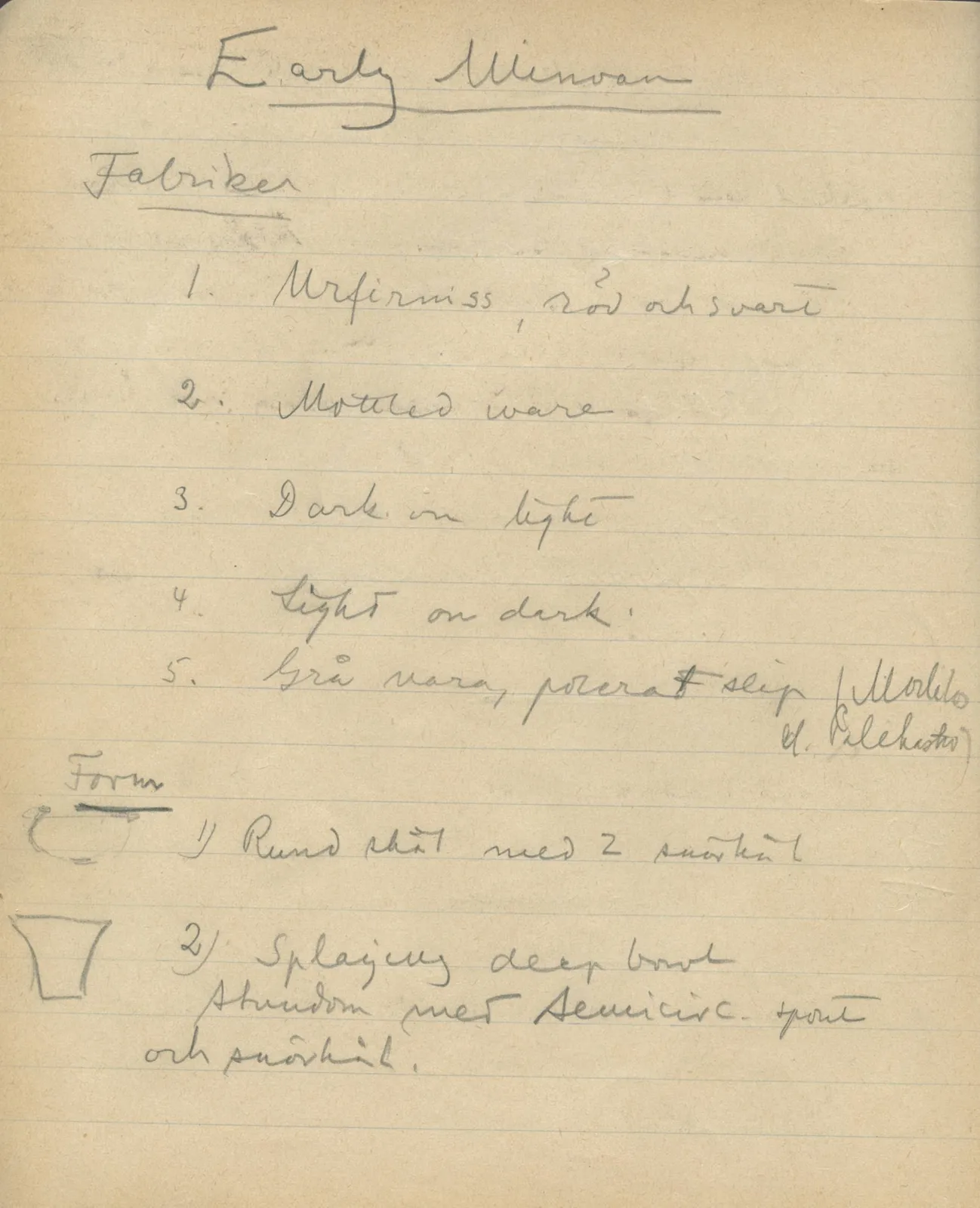 Scan 67 of notebook 000005 (Notes on pottery from Troy, the Cyclades and Crete), handwritten in Swedish. The transcription and translation follow.