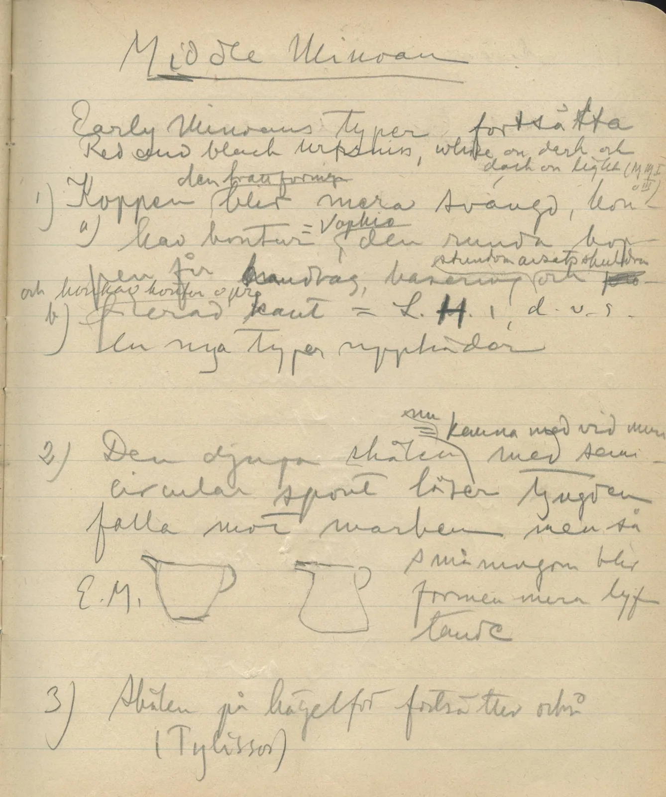 Scan 70 of notebook 000005 (Notes on pottery from Troy, the Cyclades and Crete), handwritten in Swedish. The transcription and translation follow.
