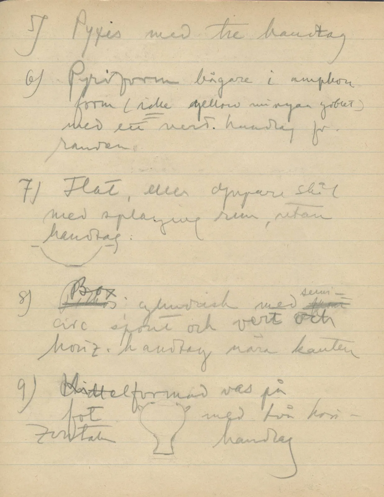 Scan 75 of notebook 000005 (Notes on pottery from Troy, the Cyclades and Crete), handwritten in Swedish, with drawings. The transcription and translation follow.