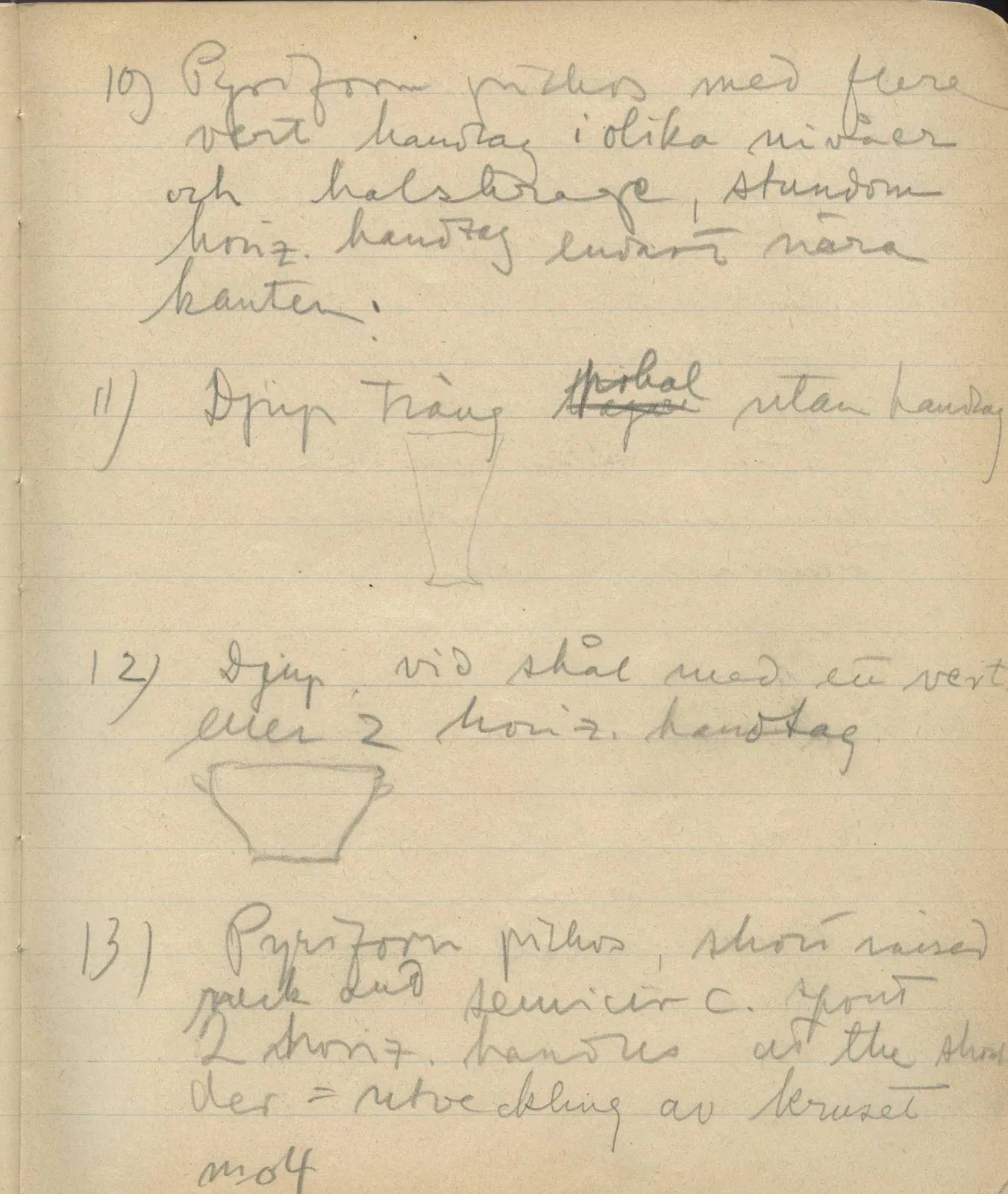 Scan 76 of notebook 000005 (Notes on pottery from Troy, the Cyclades and Crete), handwritten in Swedish, with drawings. The transcription and translation follow.