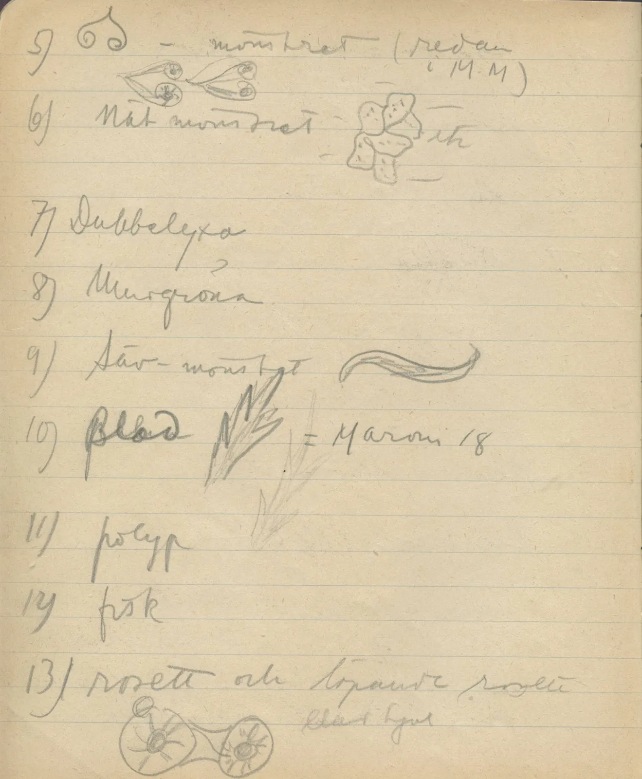 Scan 79 of notebook 000005 (Notes on pottery from Troy, the Cyclades and Crete), handwritten in Swedish, with drawings. The transcription and translation follow.