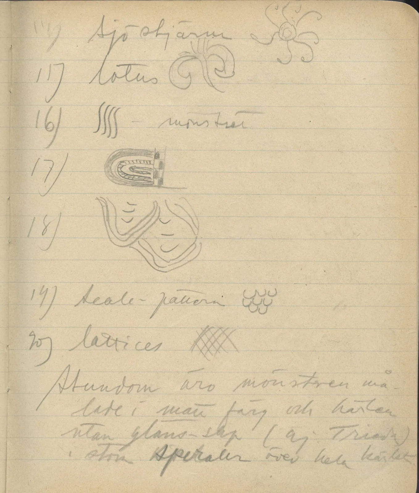 Scan 80 of notebook 000005 (Notes on pottery from Troy, the Cyclades and Crete), handwritten in Swedish, with drawings. The transcription and translation follow.