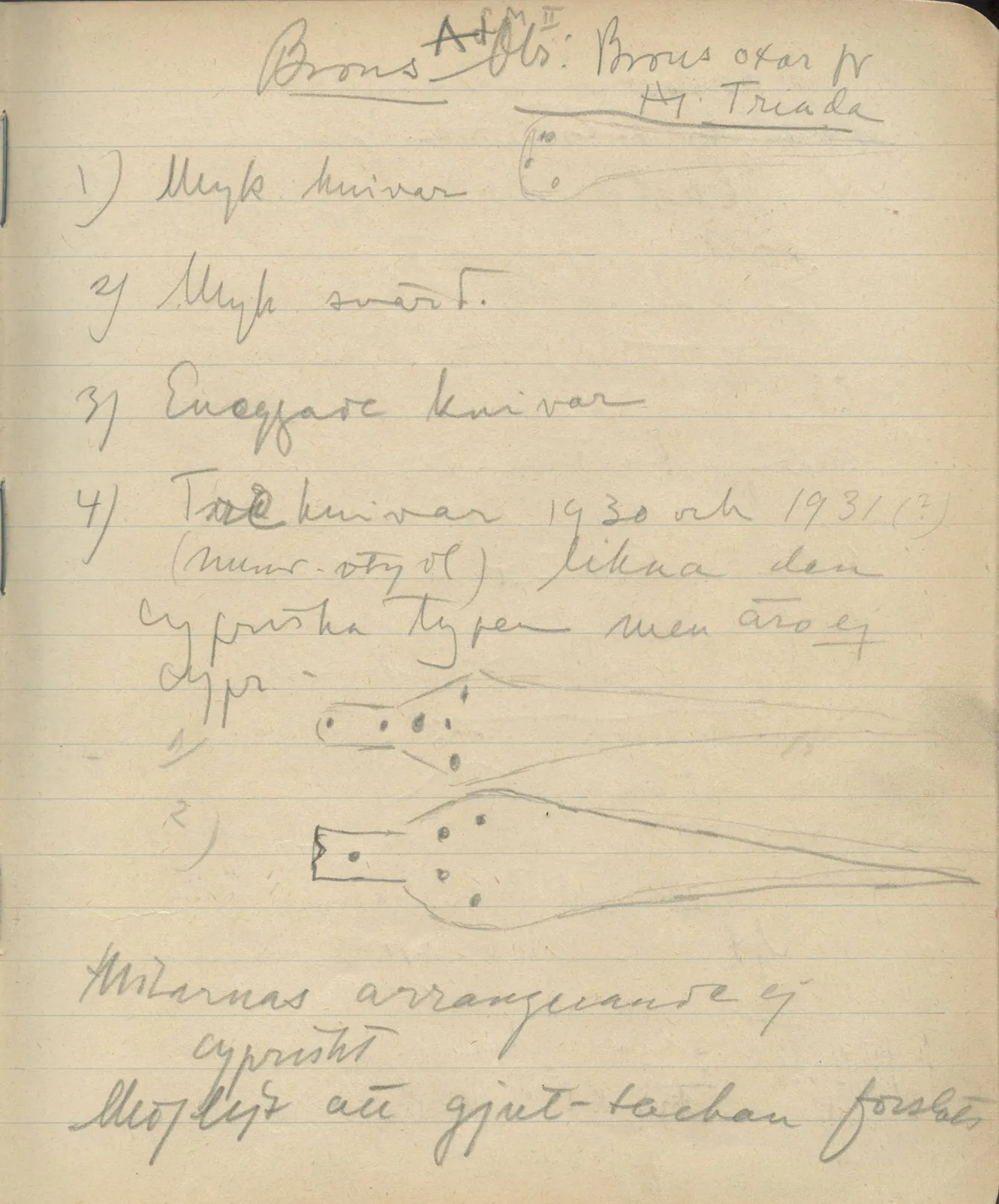 Scan 82 of notebook 000005 (Notes on pottery from Troy, the Cyclades and Crete), handwritten in Swedish, with drawings. The transcription and translation follow.