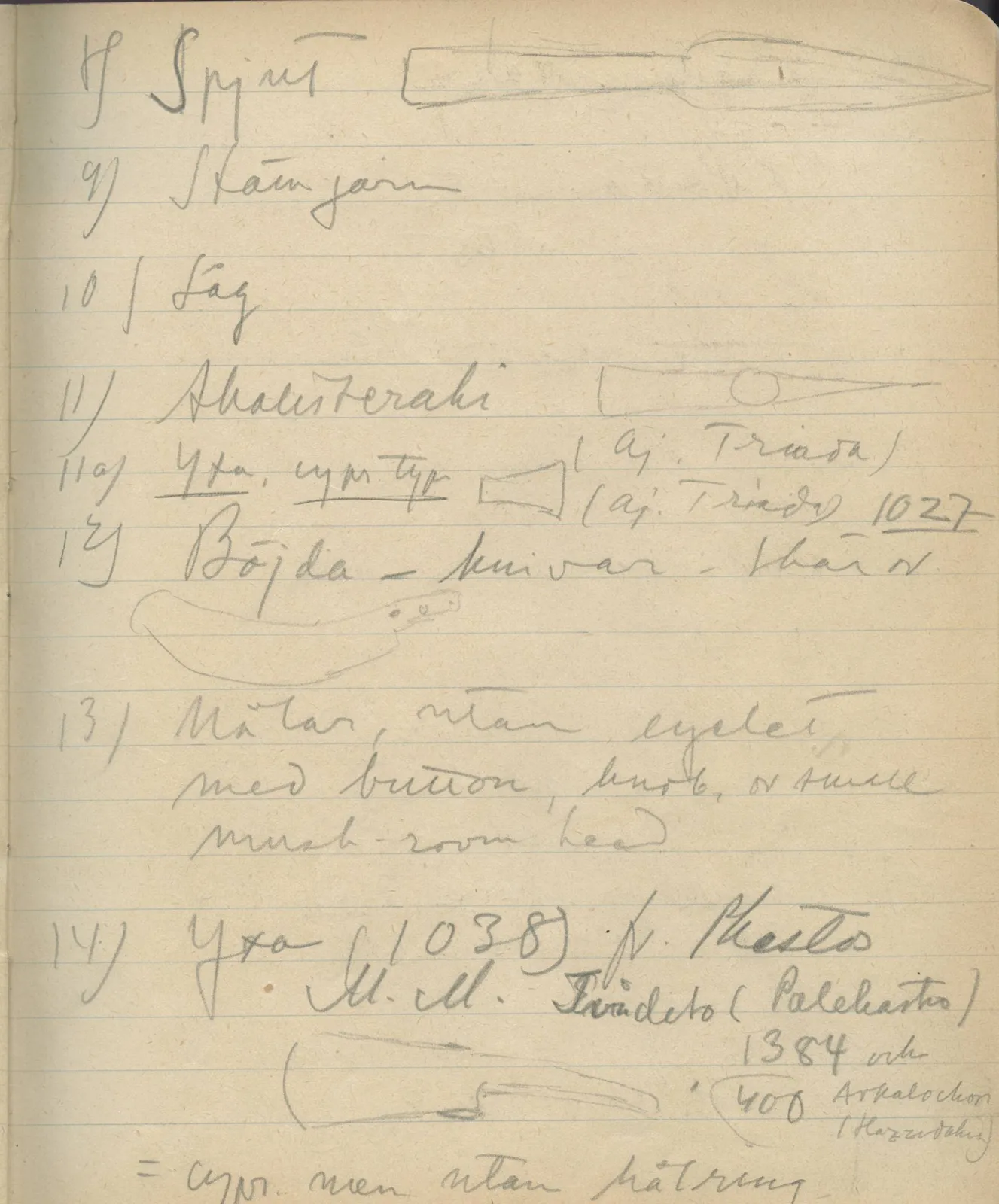 Scan 84 of notebook 000005 (Notes on pottery from Troy, the Cyclades and Crete), handwritten in Swedish, with drawings. The transcription and translation follow.