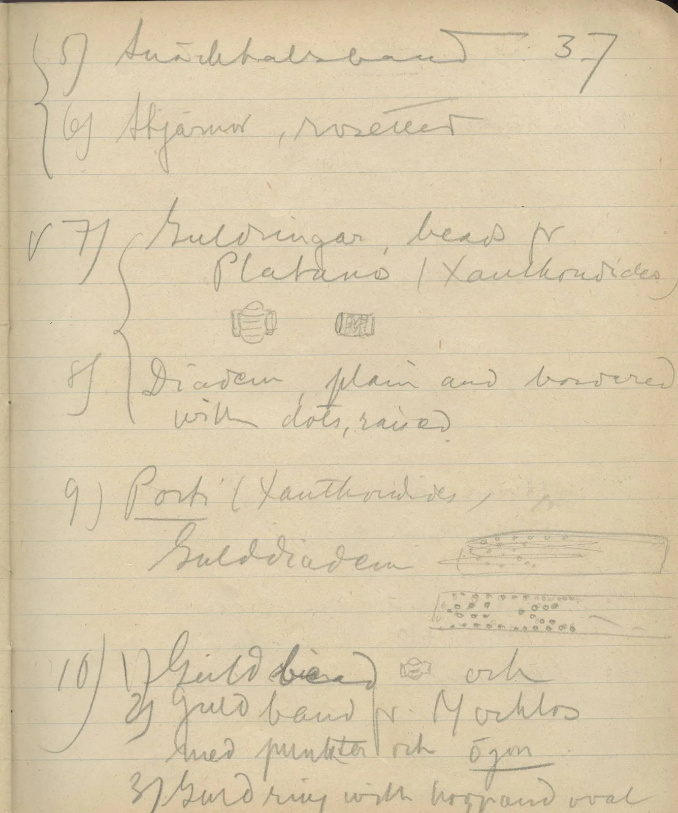 Scan 86 of notebook 000005 (Notes on pottery from Troy, the Cyclades and Crete), handwritten in Swedish, with drawings. The transcription and translation follow.