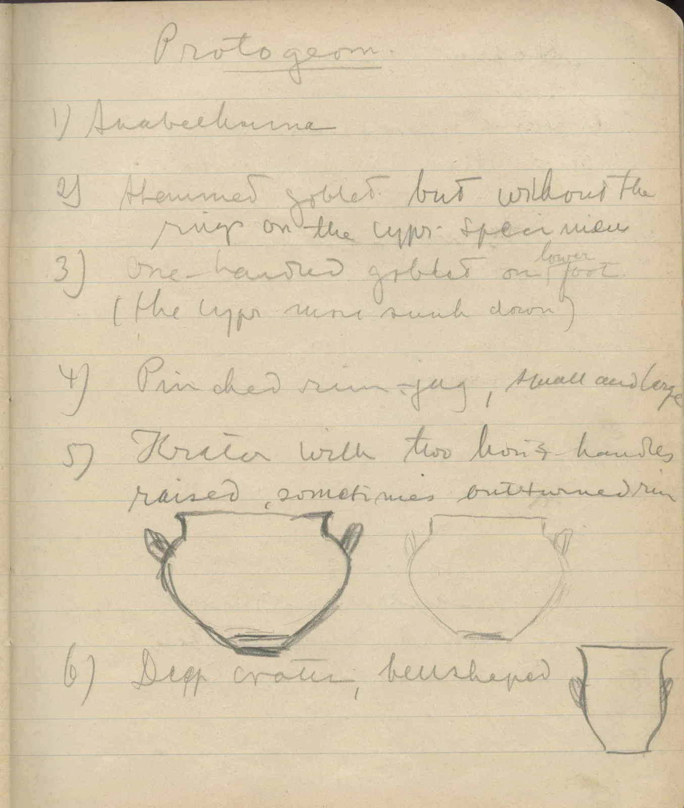 Scan 88 of notebook 000005 (Notes on pottery from Troy, the Cyclades and Crete), handwritten in Swedish, with drawings. The transcription and translation follow.
