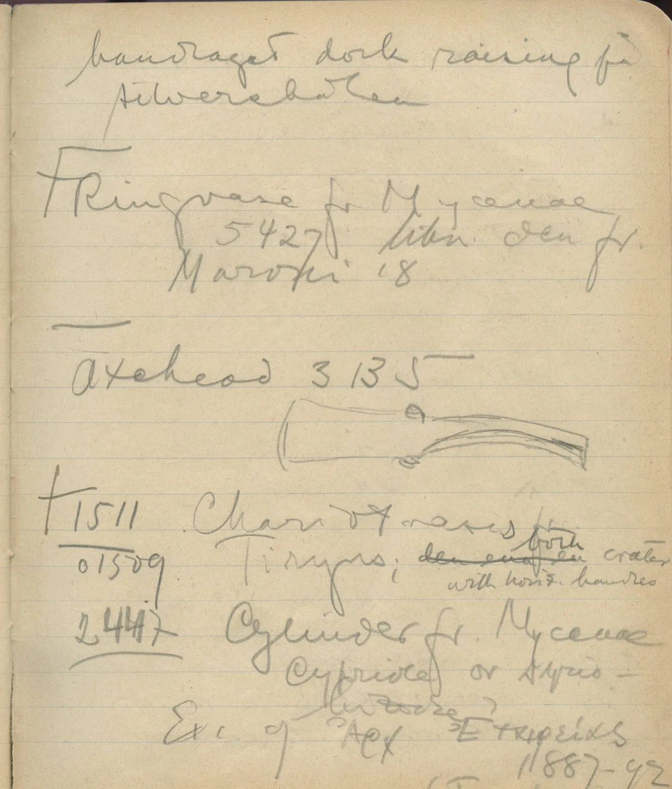 Scan 96 of notebook 000005 (Notes on pottery from Troy, the Cyclades and Crete), handwritten in Swedish, with drawings. The transcription and translation follow.