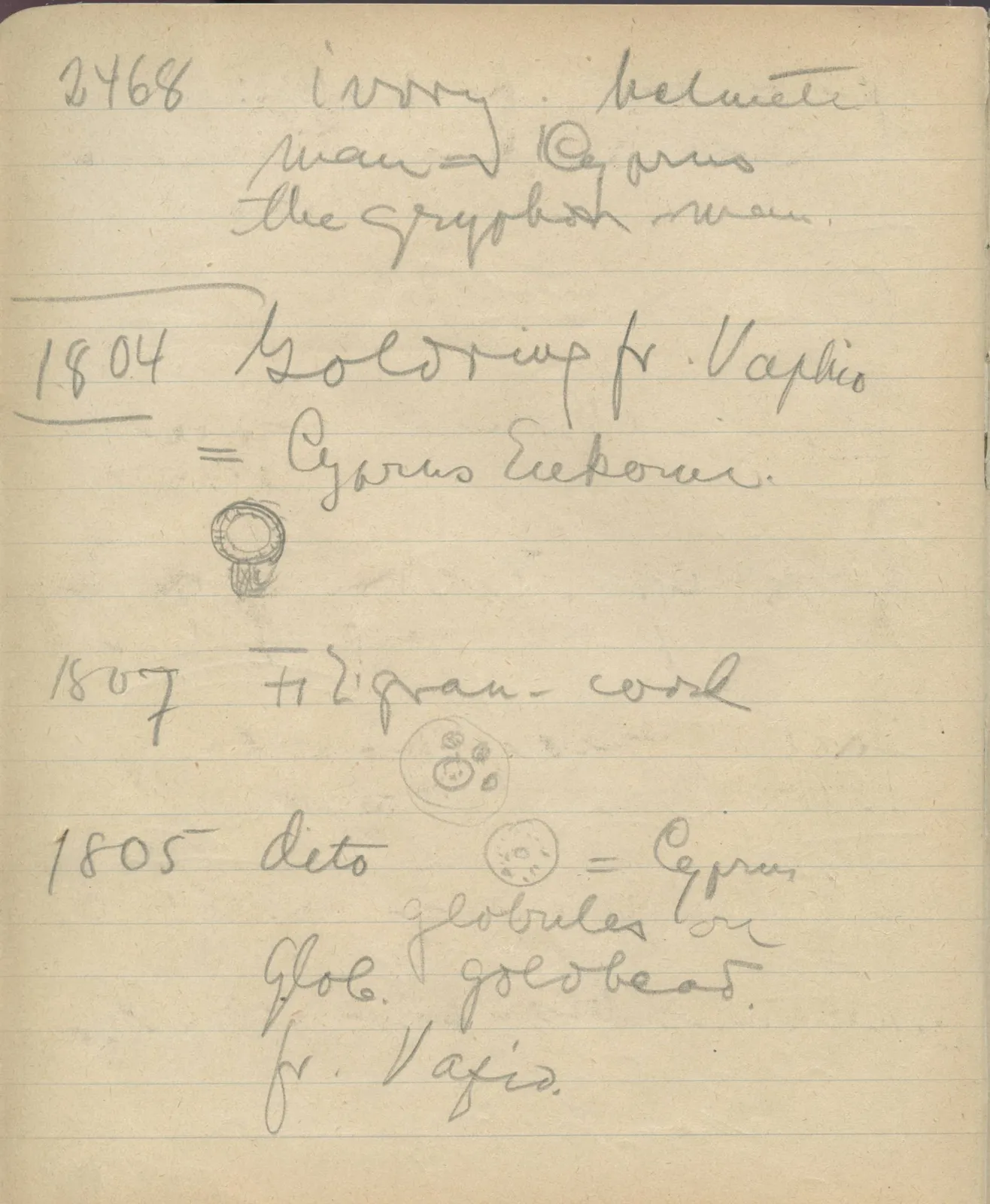 Scan 97 of notebook 000005 (Notes on pottery from Troy, the Cyclades and Crete), handwritten in Swedish, with drawings. The transcription and translation follow.