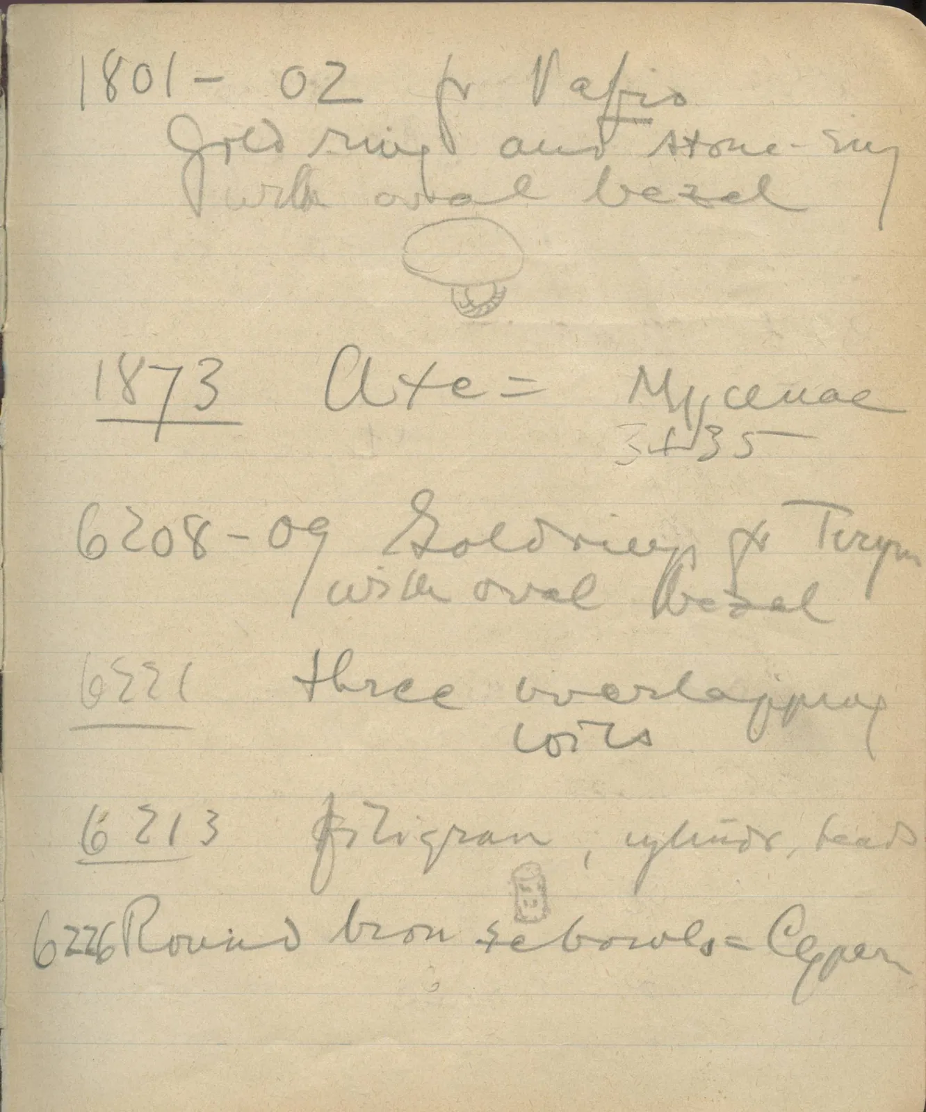 Scan 98 of notebook 000005 (Notes on pottery from Troy, the Cyclades and Crete), handwritten in Swedish, with drawings. The transcription and translation follow.