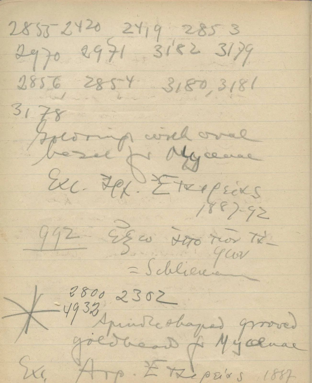 Scan 99 of notebook 000005 (Notes on pottery from Troy, the Cyclades and Crete), handwritten in Swedish, with drawings. The transcription and translation follow.