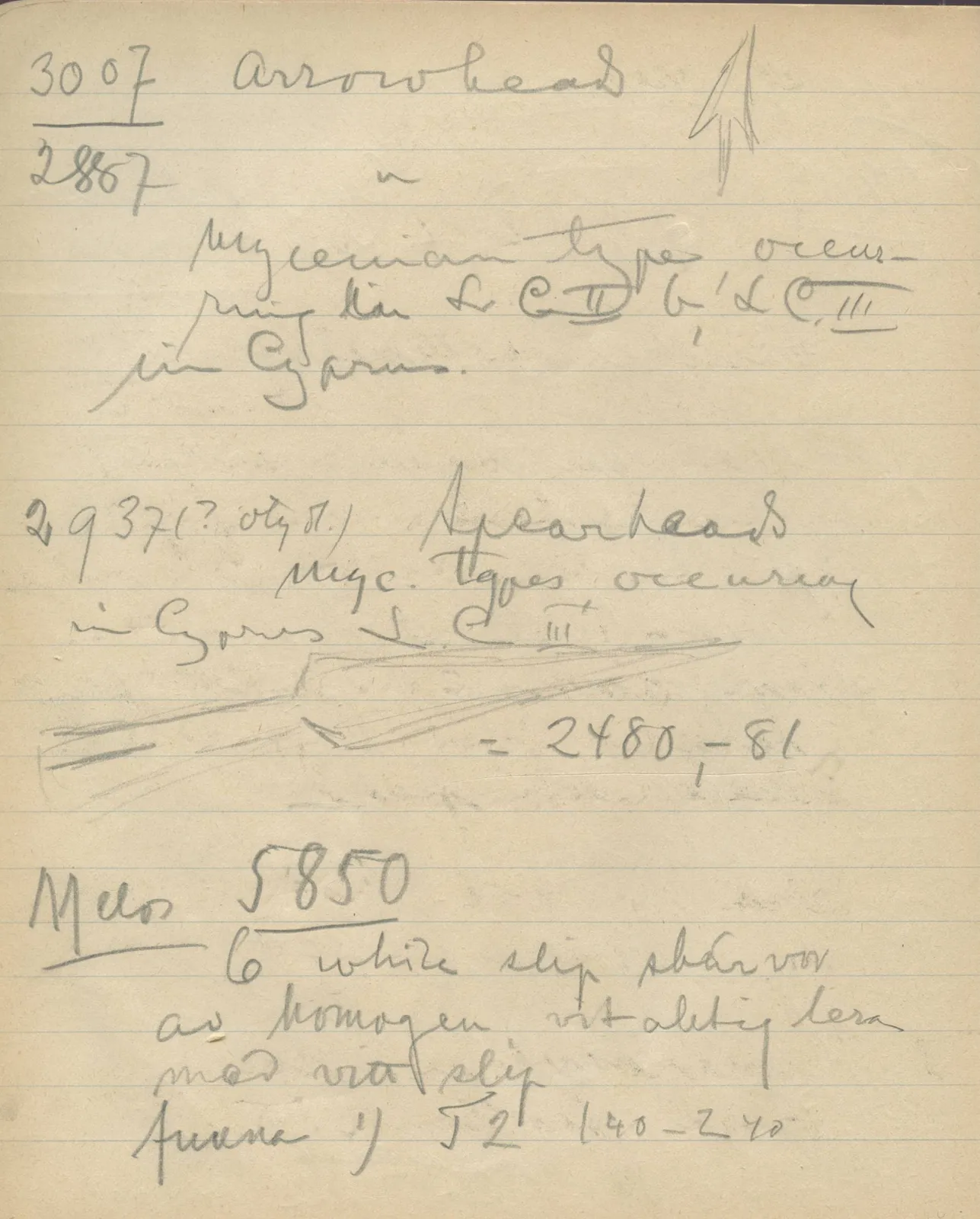 Scan 107 of notebook 000005 (Notes on pottery from Troy, the Cyclades and Crete), handwritten in Swedish, with drawings. The transcription and translation follow.