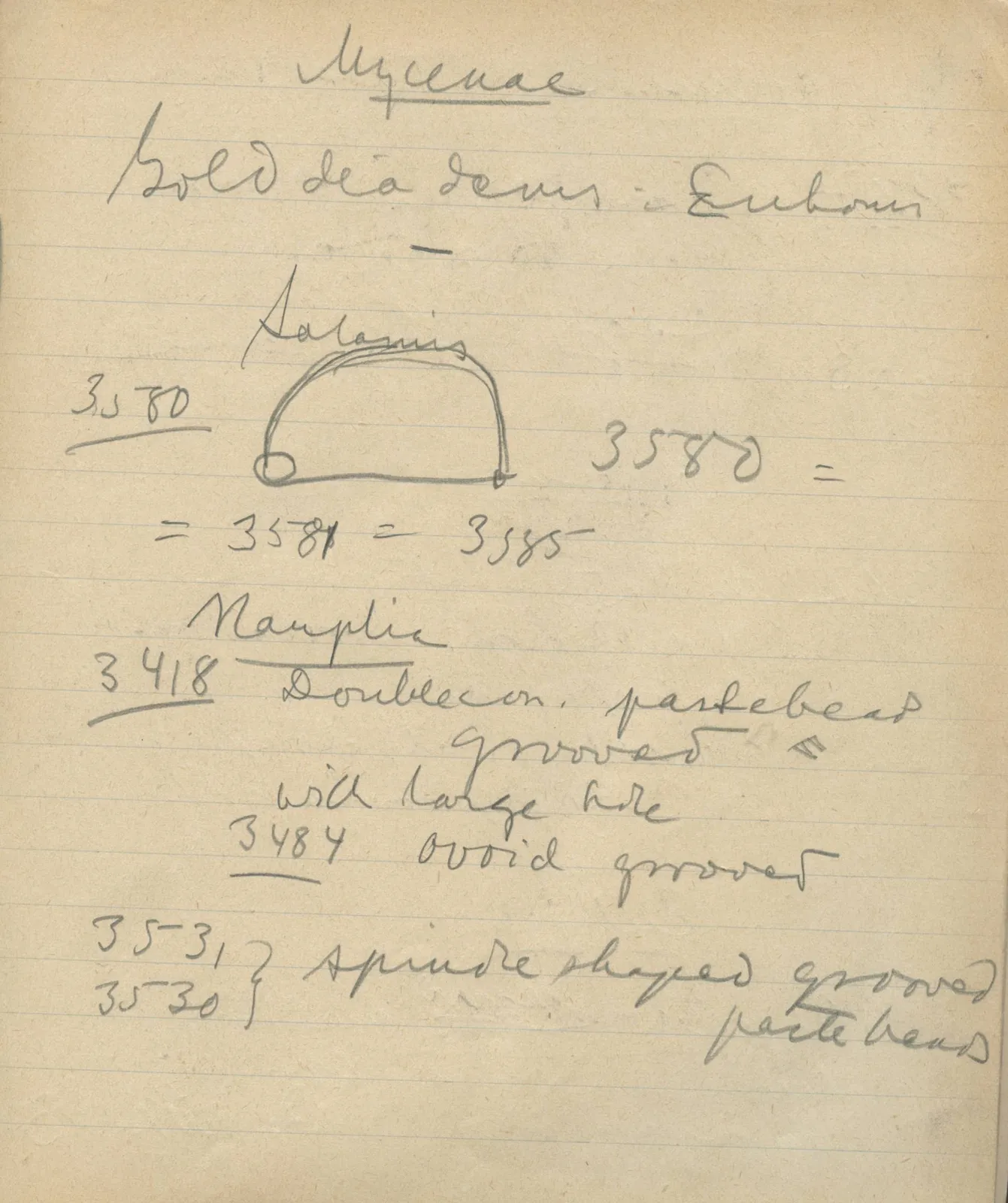 Scan 114 of notebook 000005 (Notes on pottery from Troy, the Cyclades and Crete), handwritten in Swedish, with drawings. The transcription and translation follow.