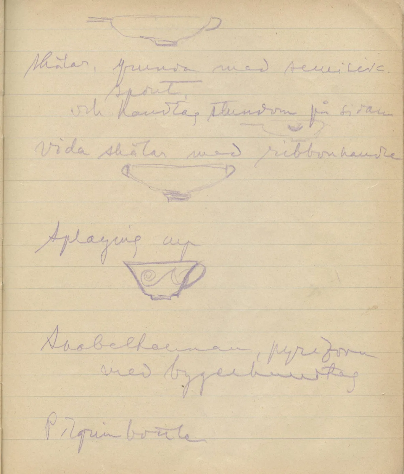 Scan 118 of notebook 000005 (Notes on pottery from Troy, the Cyclades and Crete), handwritten in Swedish, with drawings. The transcription and translation follow.