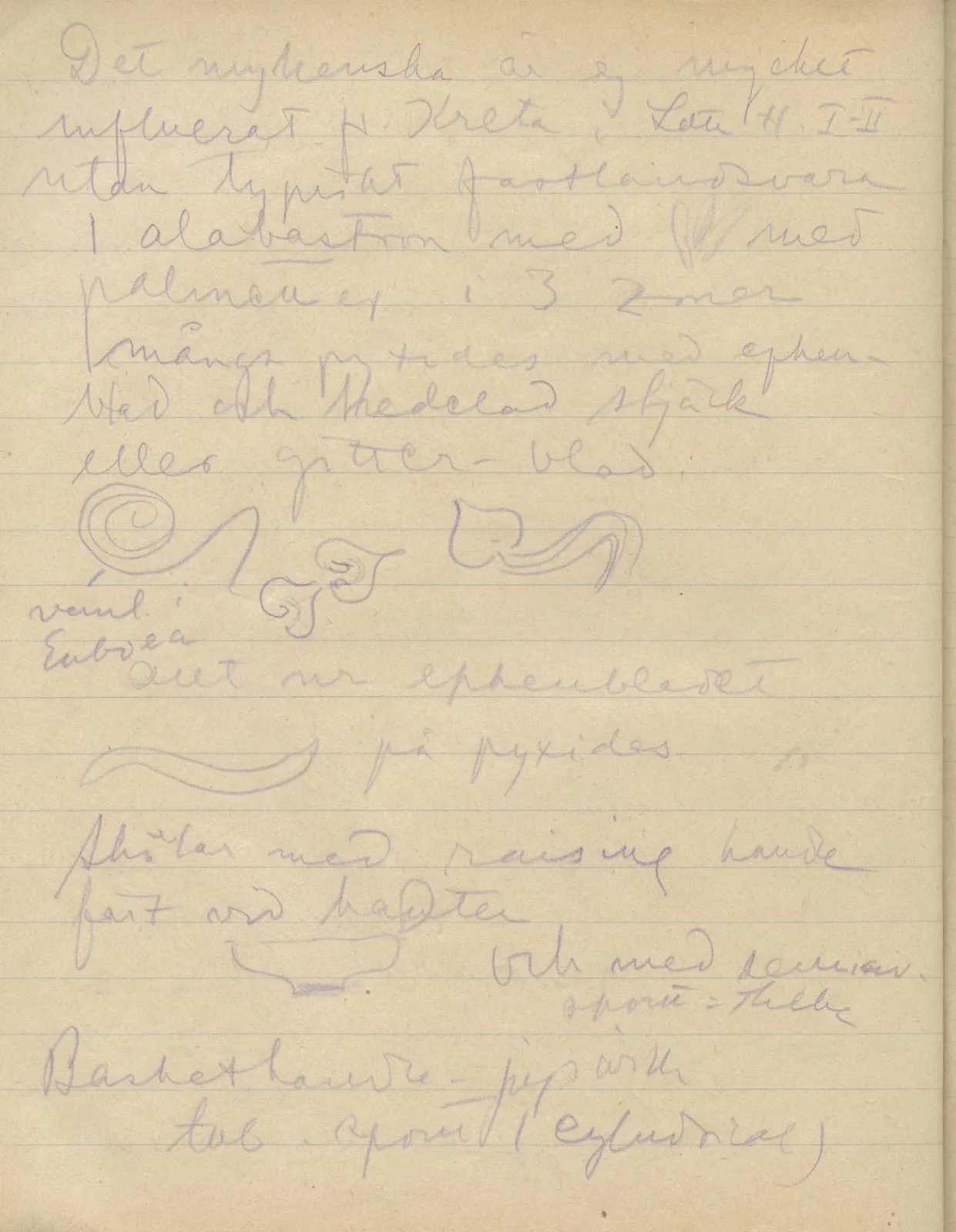 Scan 121 of notebook 000005 (Notes on pottery from Troy, the Cyclades and Crete), handwritten in Swedish, with drawings. The transcription and translation follow.